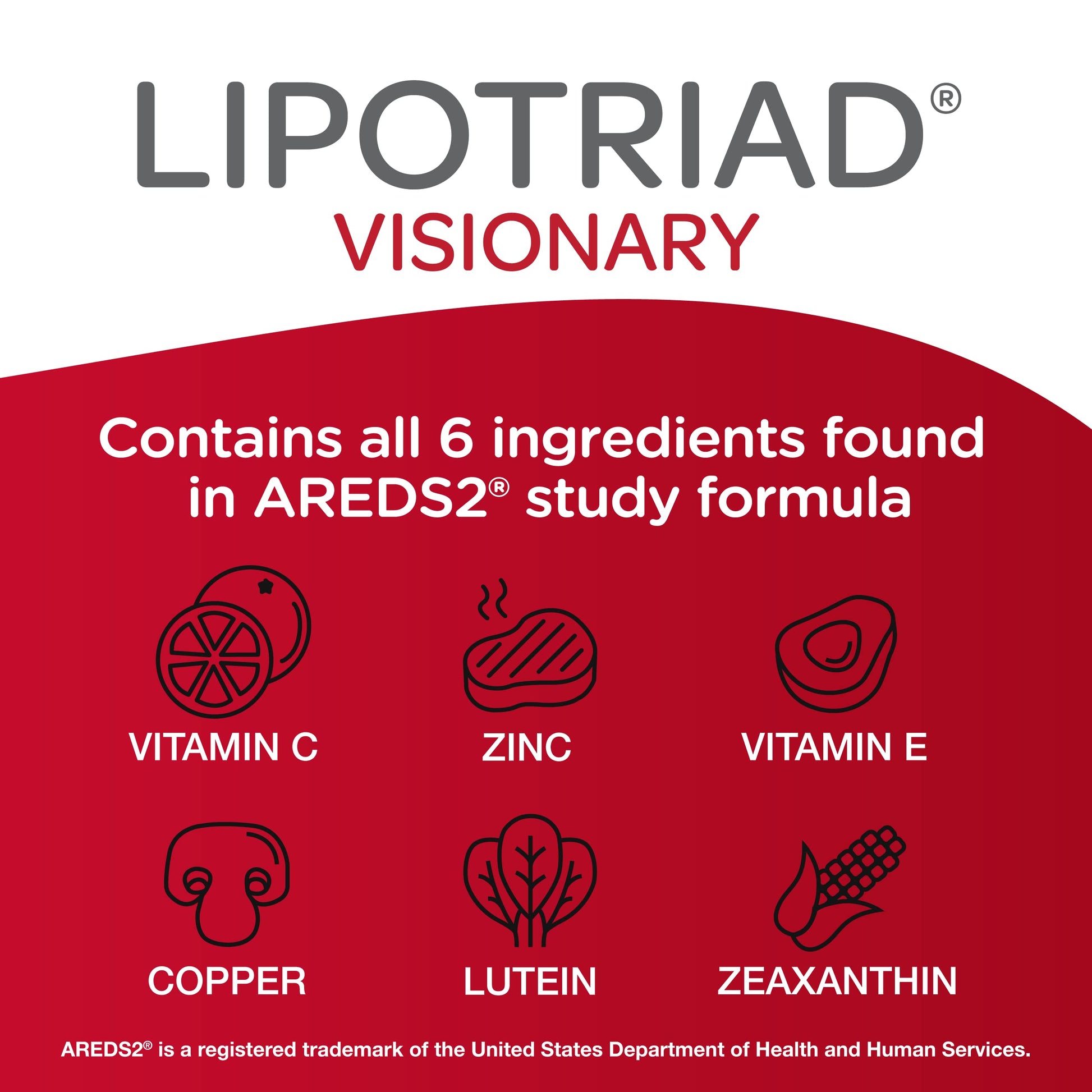 Lipotriad Visionary Eye Vitamins – 60 Capsules – Lutein and Zeaxanthin Supplements with Other AREDS 2® Ingredients to Support Eye Health Lipotriad Au supplements