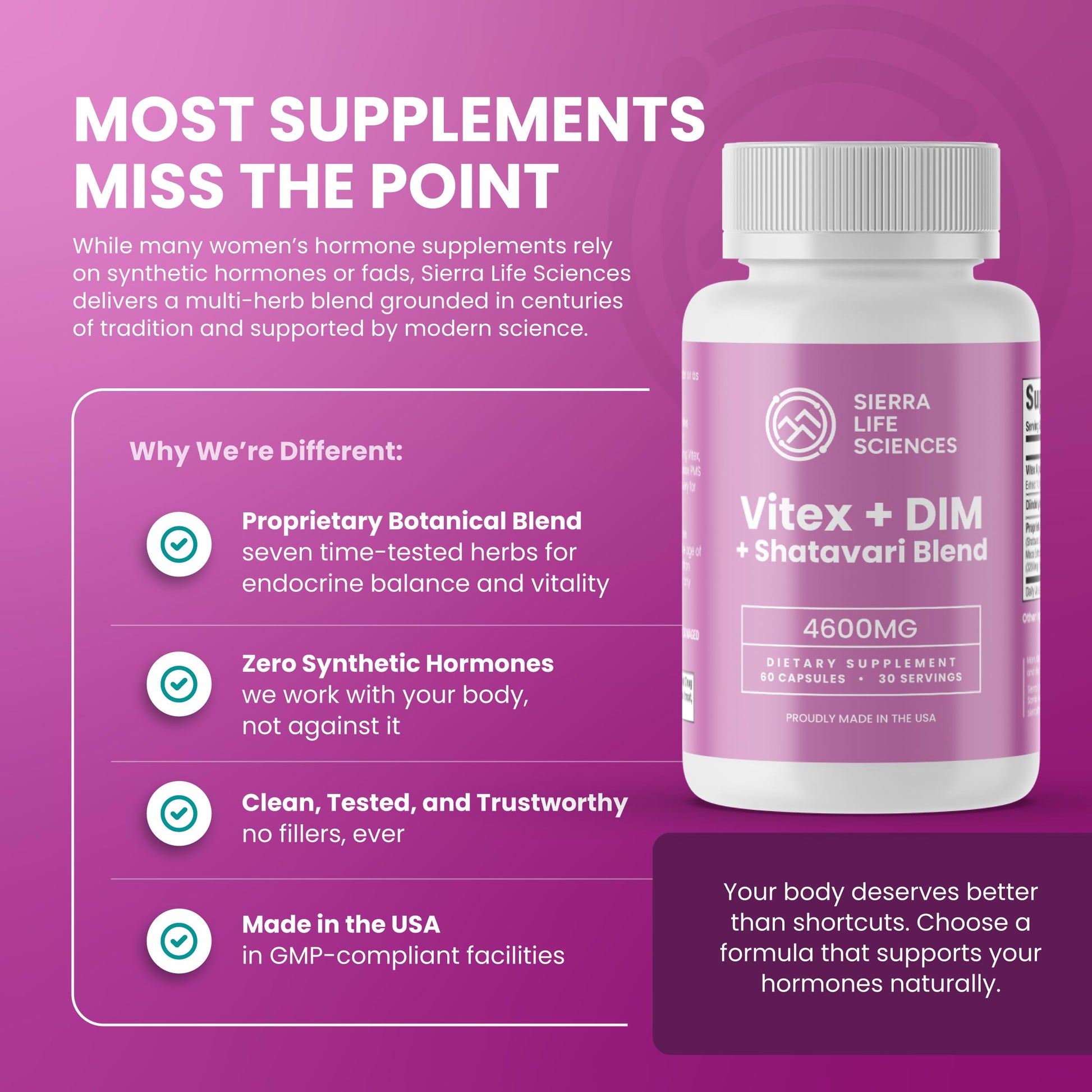 SIERRA LIFE SCIENCES Hormonal Balance Blend for Women – Vitex, DIM, Shatavari + Adaptogenic Support – Menstrual & Menopause Relief – Vegan, Clean-Label Formula – 4600mg – (Pack of 3) SIERRA LIFE SCIENCES Au supplements
