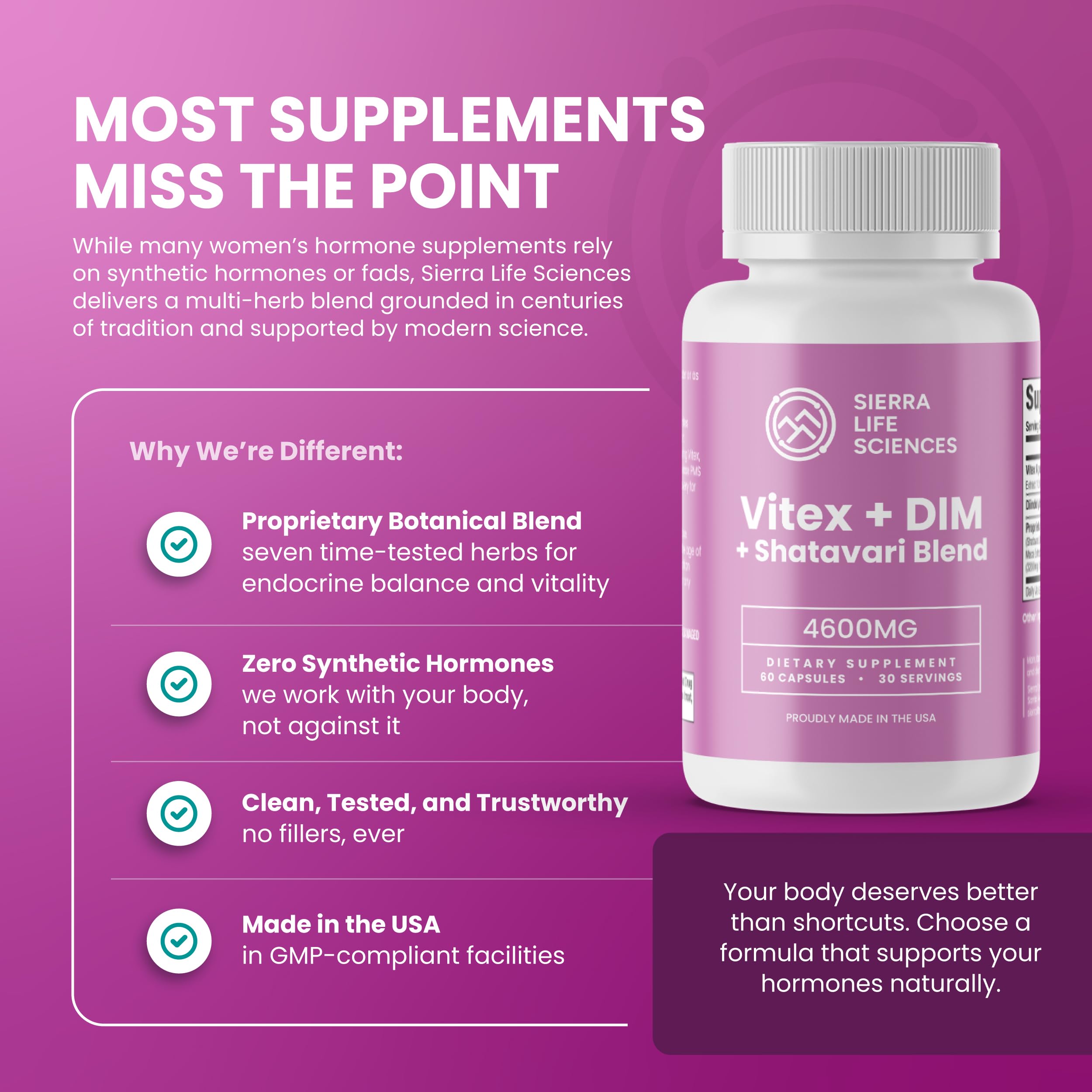 SIERRA LIFE SCIENCES Hormonal Balance Blend for Women – Vitex, DIM, Shatavari + Adaptogenic Support – Menstrual & Menopause Relief – Vegan, Clean-Label Formula – 4600mg – (Pack of 3) SIERRA LIFE SCIENCES Au supplements