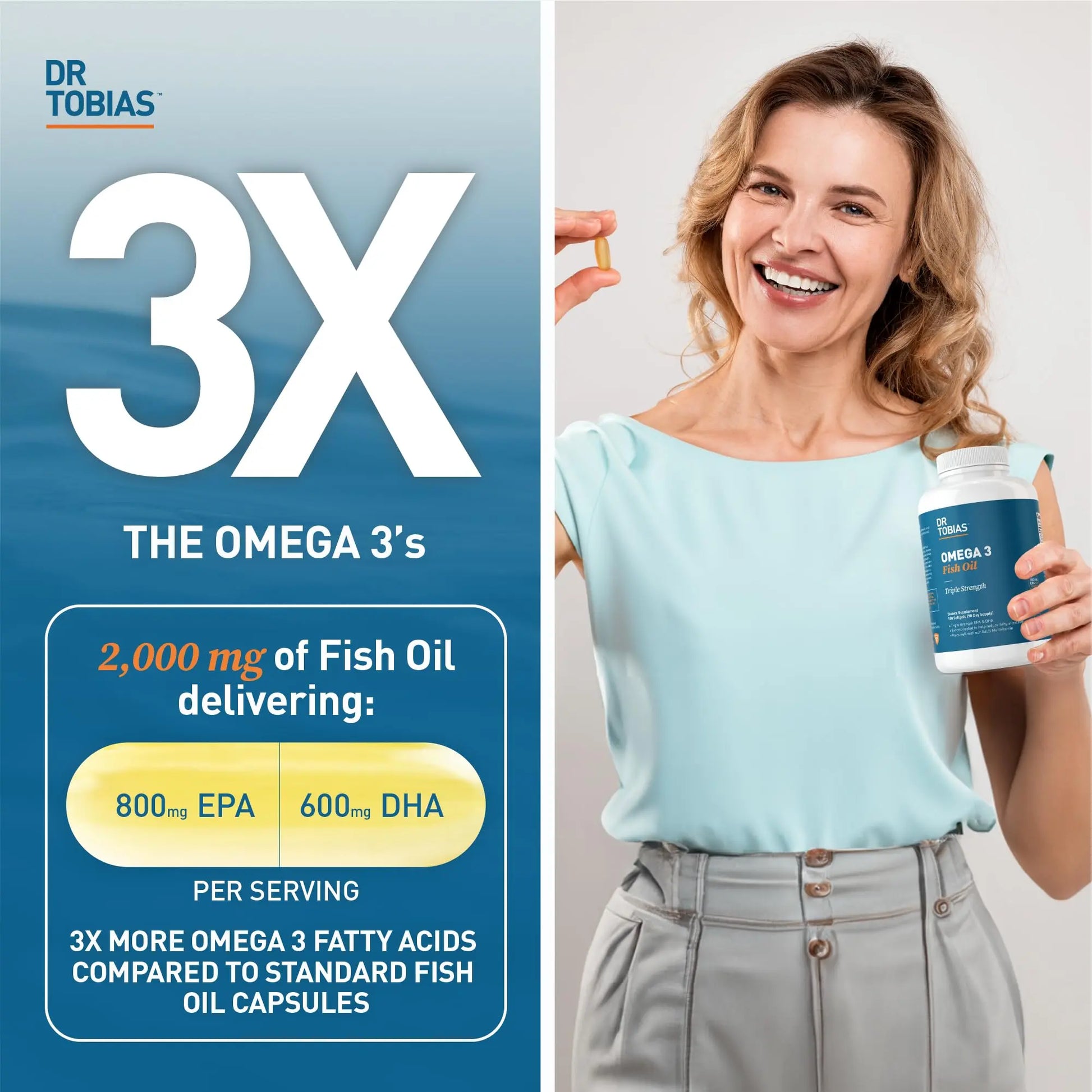 Dr. Tobias Omega 3 Fish Oil, 800 mg EPA 600 mg DHA Omega 3 Supplement for Heart Dr. Tobias Au supplements