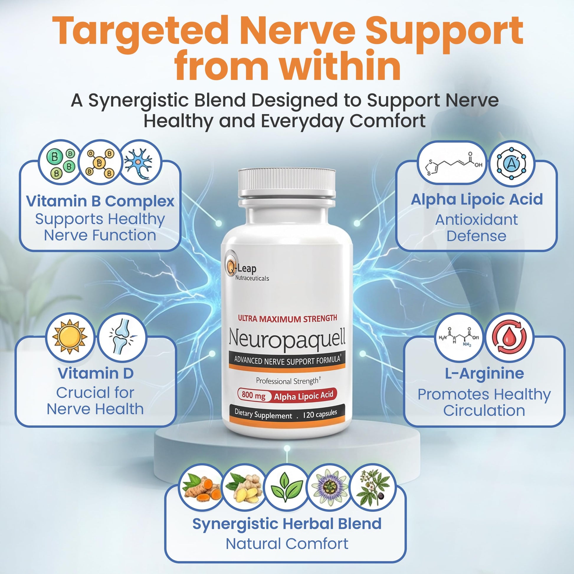 Platinum Health Alpha Lipoic Acid for Neuropathy Nerve Pain Support, Supplement, B Vitamins, L Arginine, All Natural Maximum Strength Neuropaquell for Discomfort in Feet, Hand, Toes,120 Capsules,800mg Platinum Health Au supplements