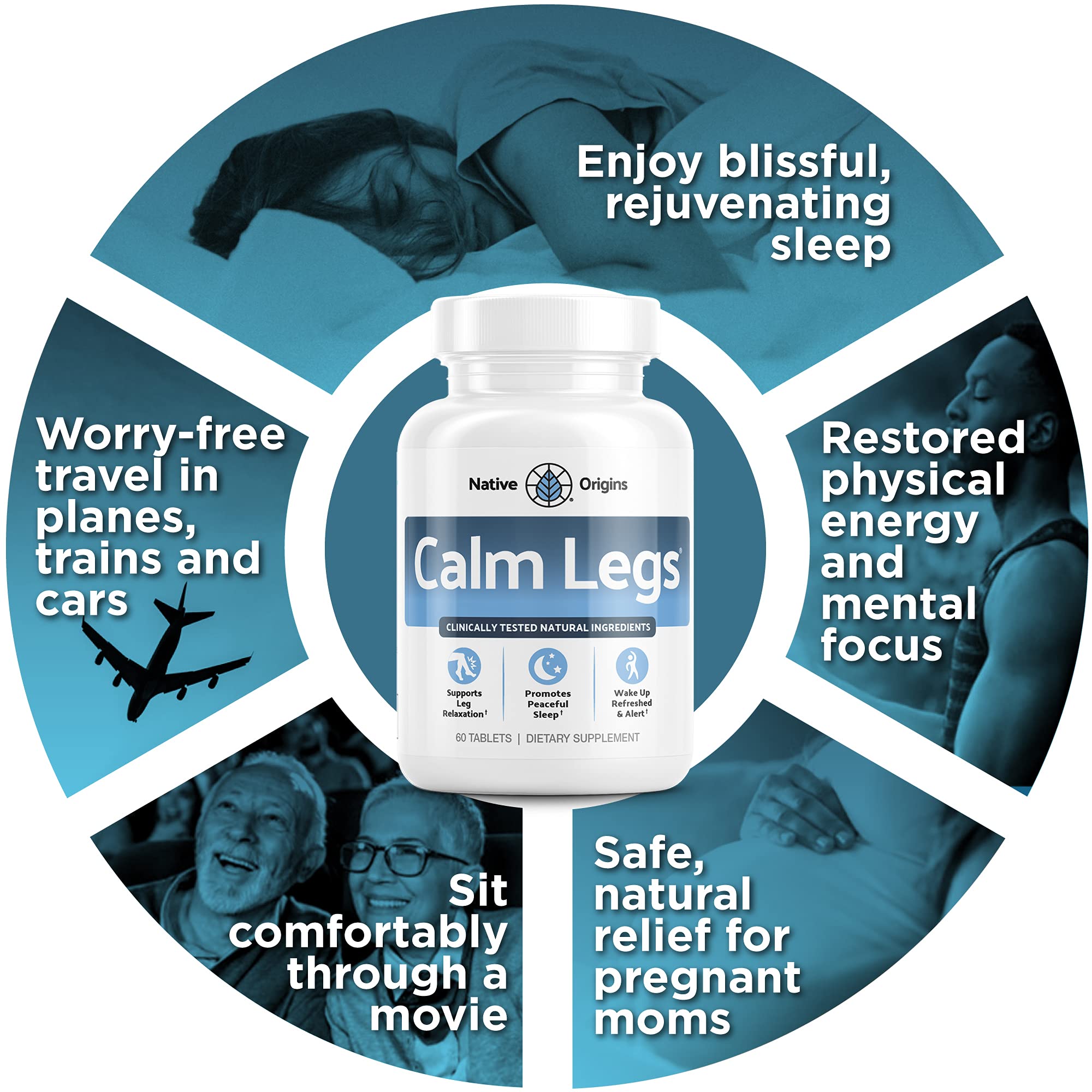 Calm Legs Natural for Natural Itching, Crawling, Tingling and Agitated Leg with Iron, Magnesium, and Valerian Root (60 Tablets)… Calm Legs Au supplements