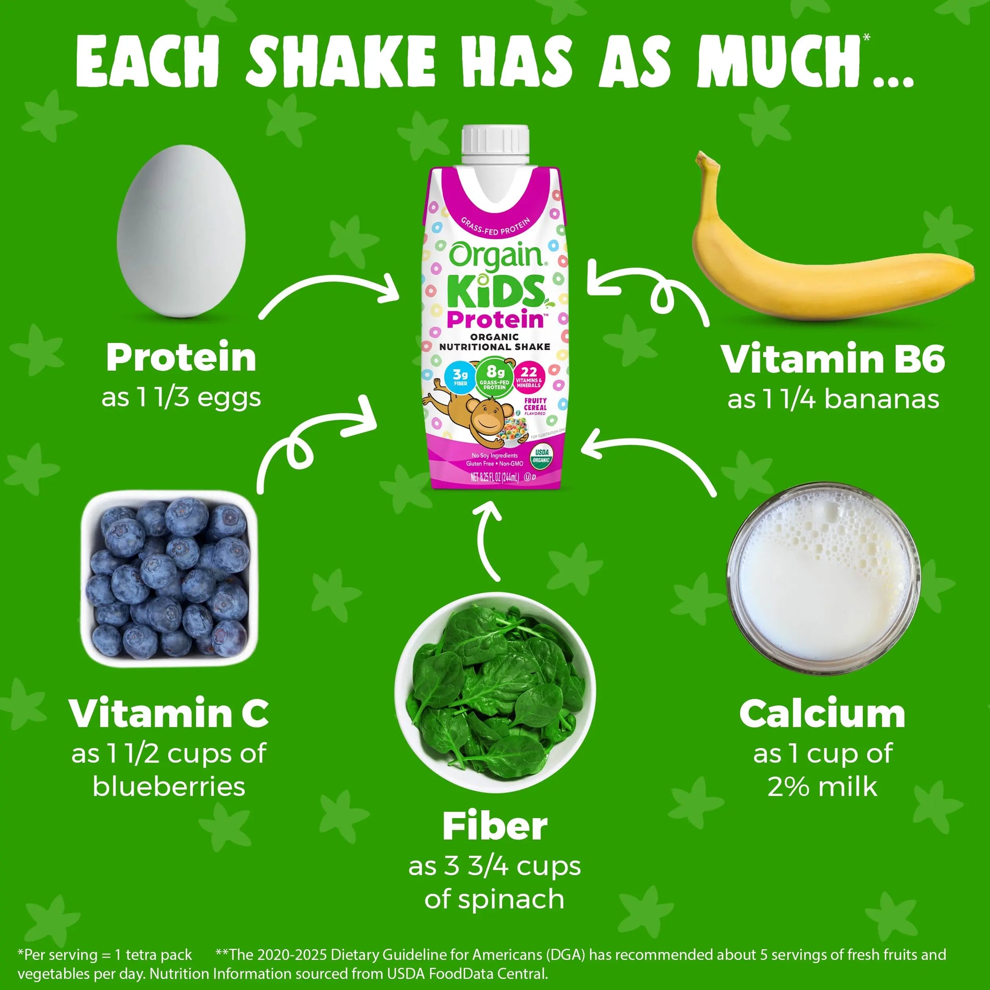 Orgain Organic Kids Nutritional Protein Shake, Fruity Cereal - Kids Snacks with 8g Dairy Orgain Au supplements
