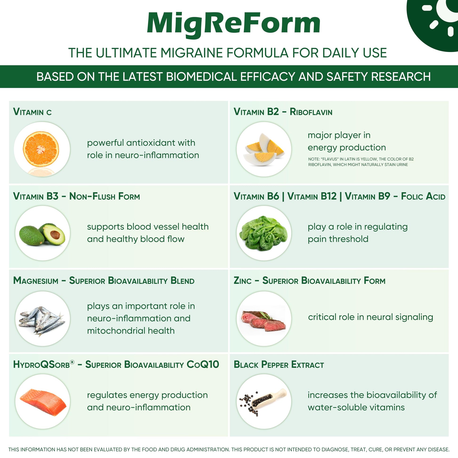 MigReForm – Doctor Formulated Nutritional Supplement and Migraine Wellness Support - Natural Migraine Health Formula with Magnesium, Vitamin B2 & CoQ10-60 Capsules for Women & Men Migraceutics Au supplements