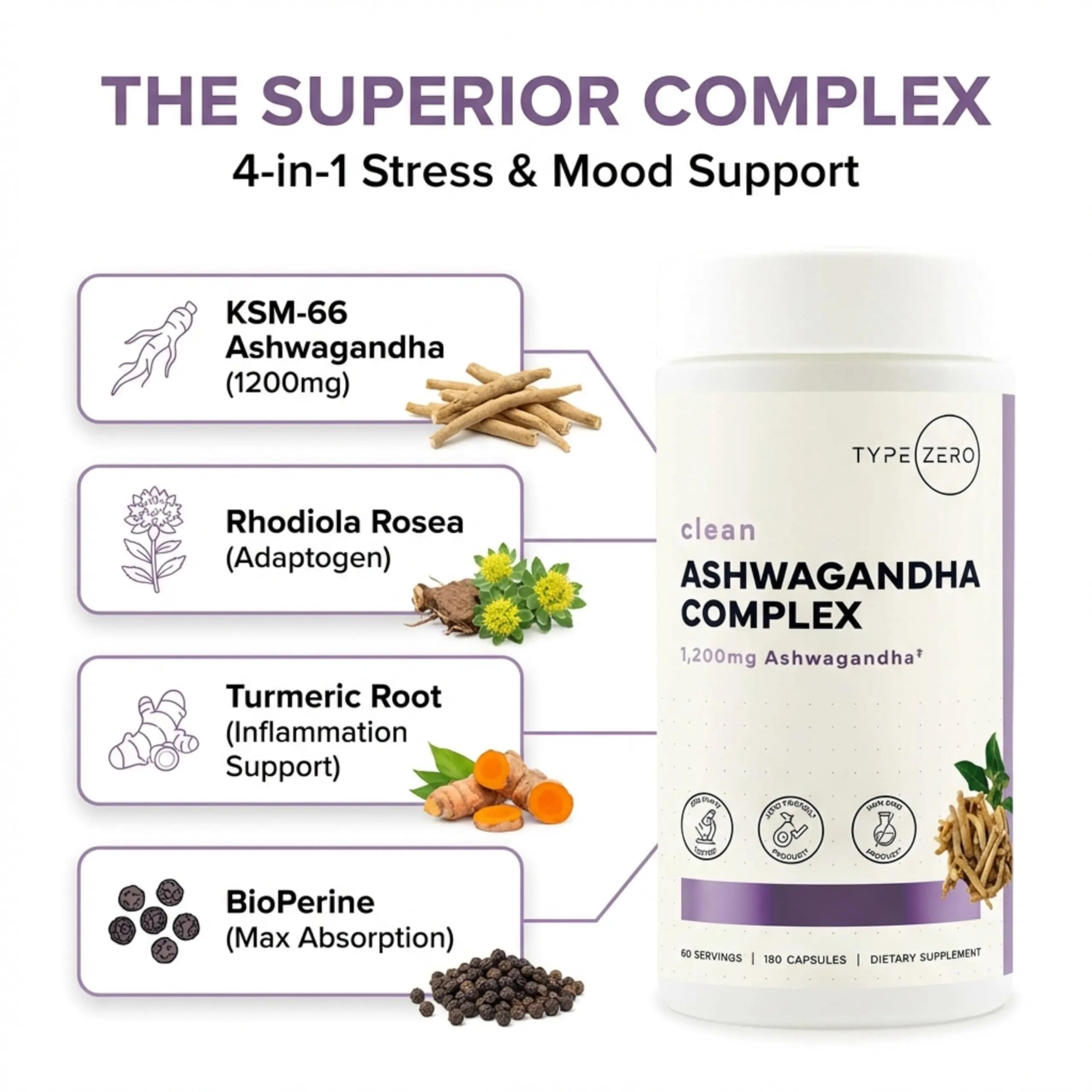 Type Zero KSM-66 Ashwagandha Root Extract 1,200mg, 60 Servings - High Potency 5% Withanolides - with Turmeric, Rhodiola Rosea and BioPerine Black Pepper Extract - 180 Veggie Caps Type Zero Au supplements