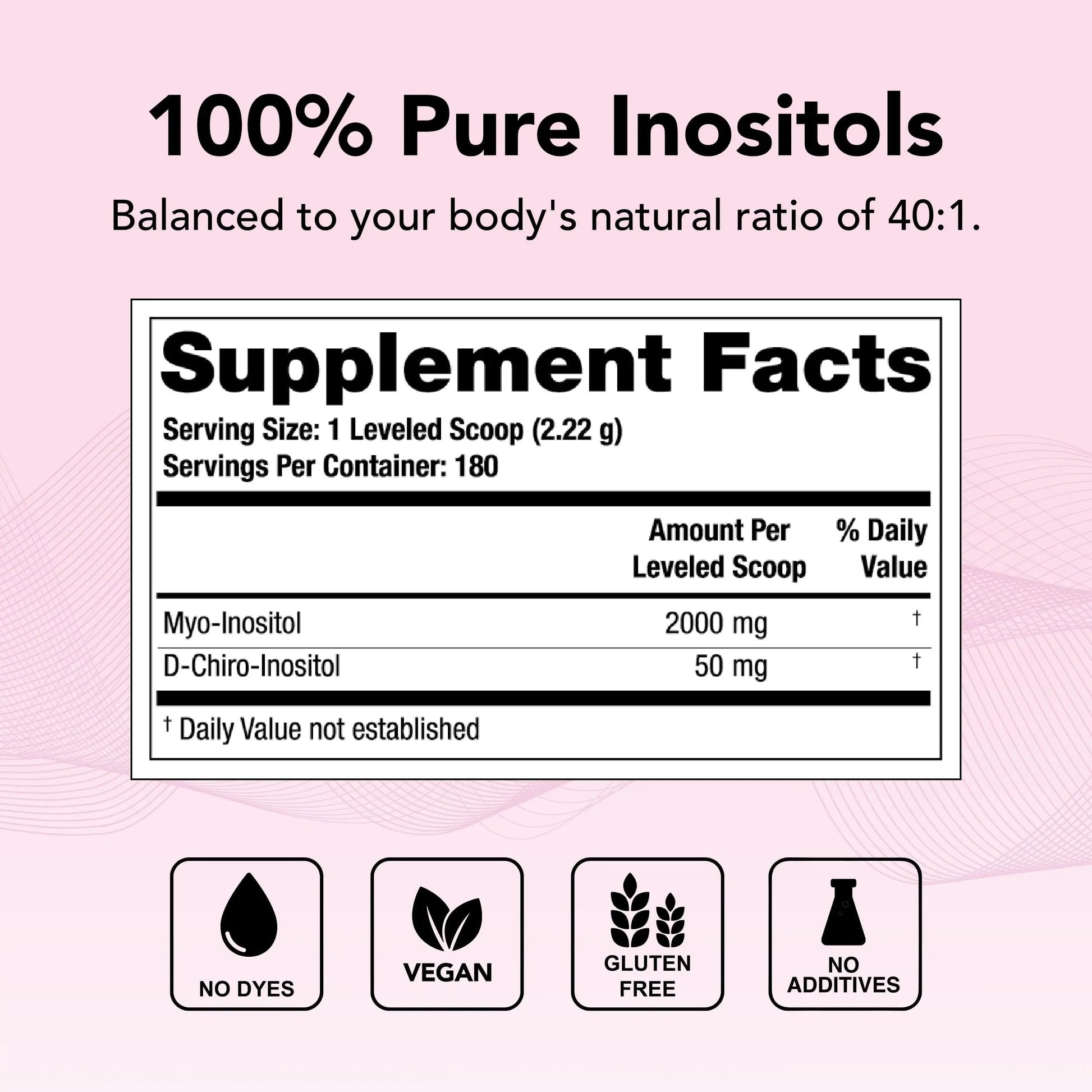 Theralogix Ovasitol Inositol Powder - 60 Servings - Myo-Inositol & D-Chiro Inositol Theralogix Au supplements