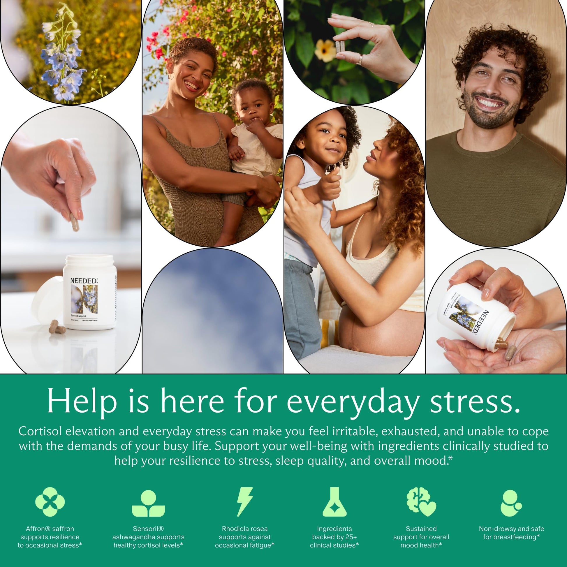 Needed. Stress Support - Herbal Blend Supporting Mood, Energy, and Hormone Balance for Women - Herbal Supplement of Shatavari, Ashwagandha, Rhodiola - Non-GMO - 30 Day Supply - 120 Capsules Needed. Au supplements