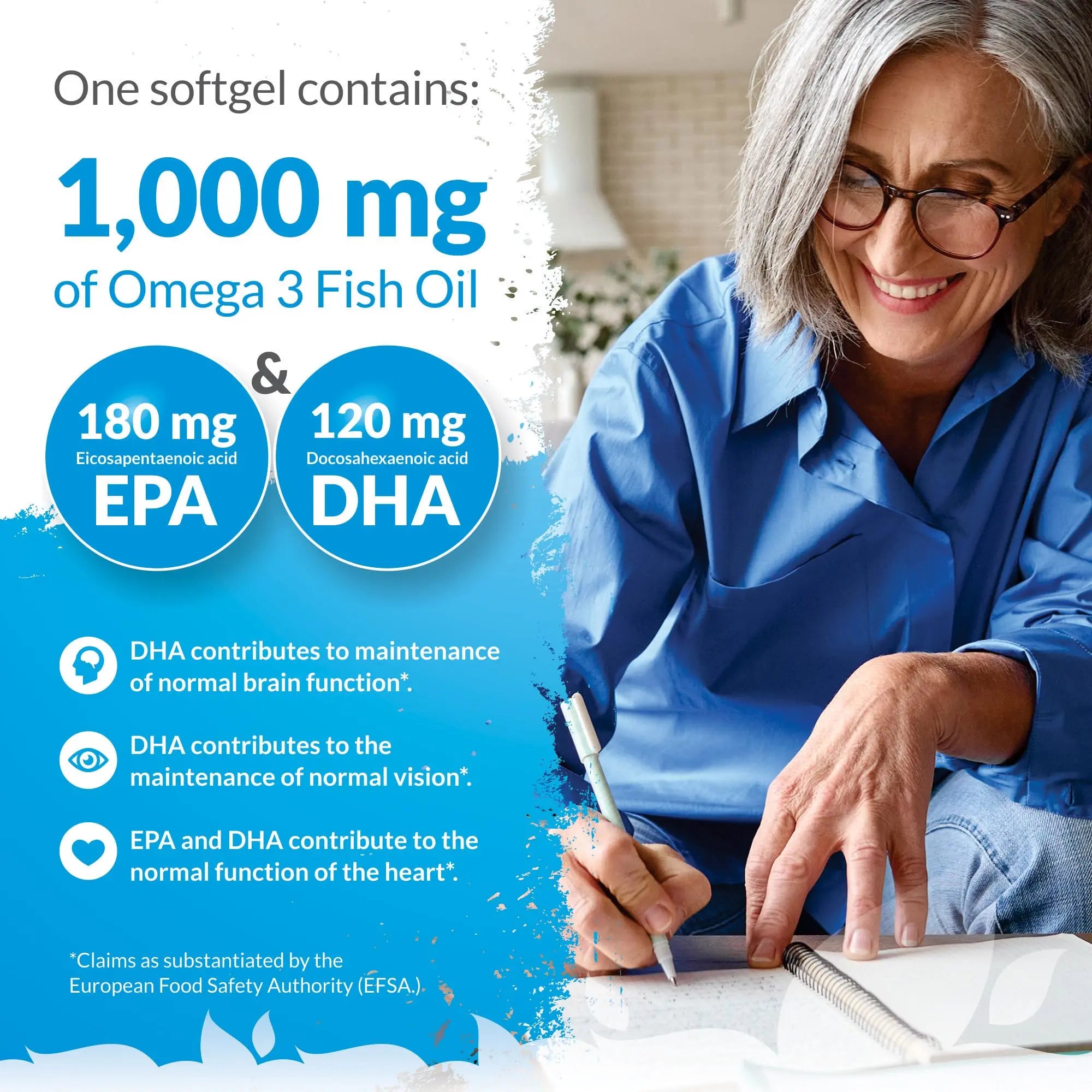 Omega 3 Fish Oil 1000mg - 365 Softgel Capsules - Up to 12 Month’s Supply - Pure Fish Oil Nu U Nutrition Au supplements