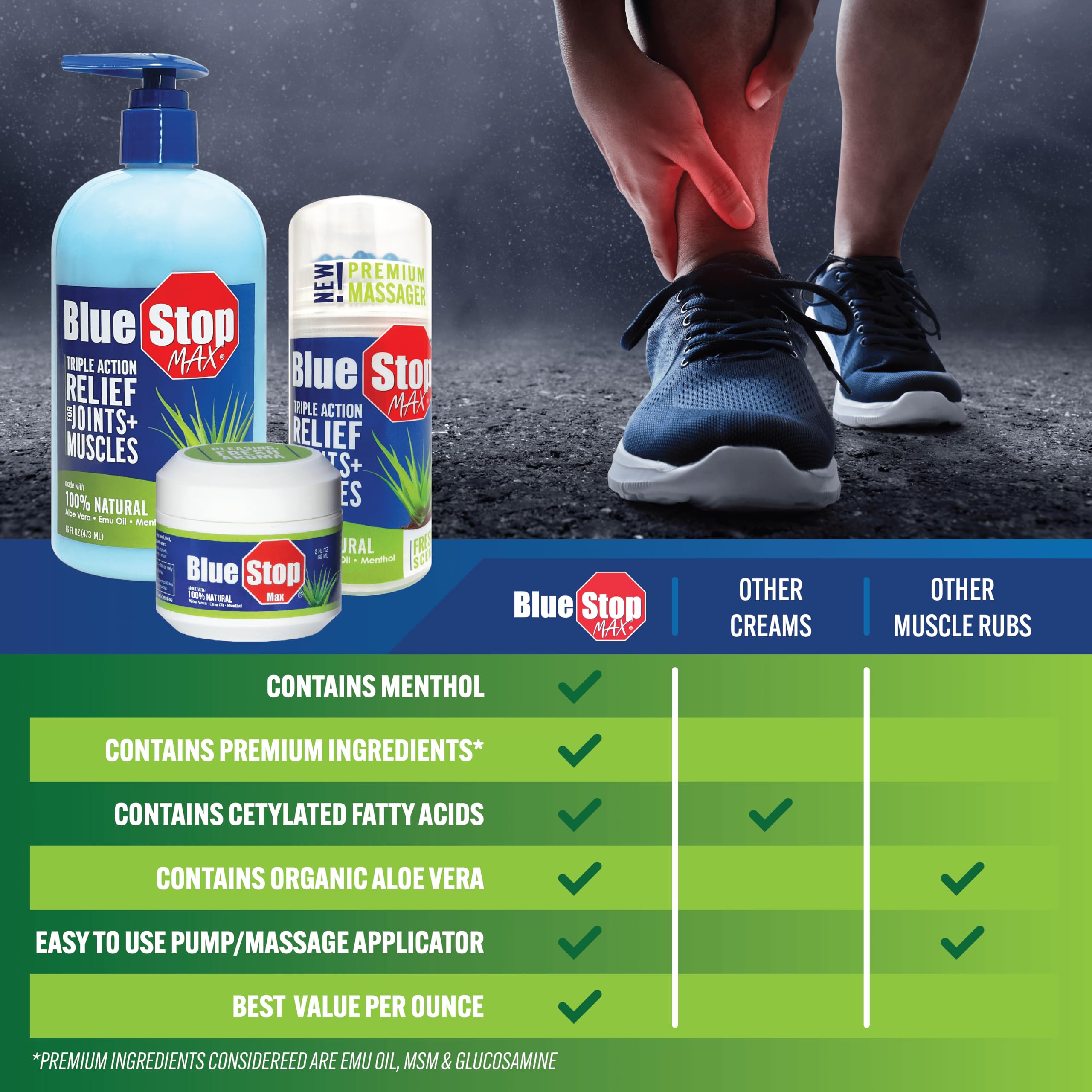 Blue Stop Max Massage Gel for Body Aches, 16 oz Pump Bottle; 3 in 1 Product Relieves Body Aches, Supports Joints and Nourishes The Skin Blue Stop Max Au supplements