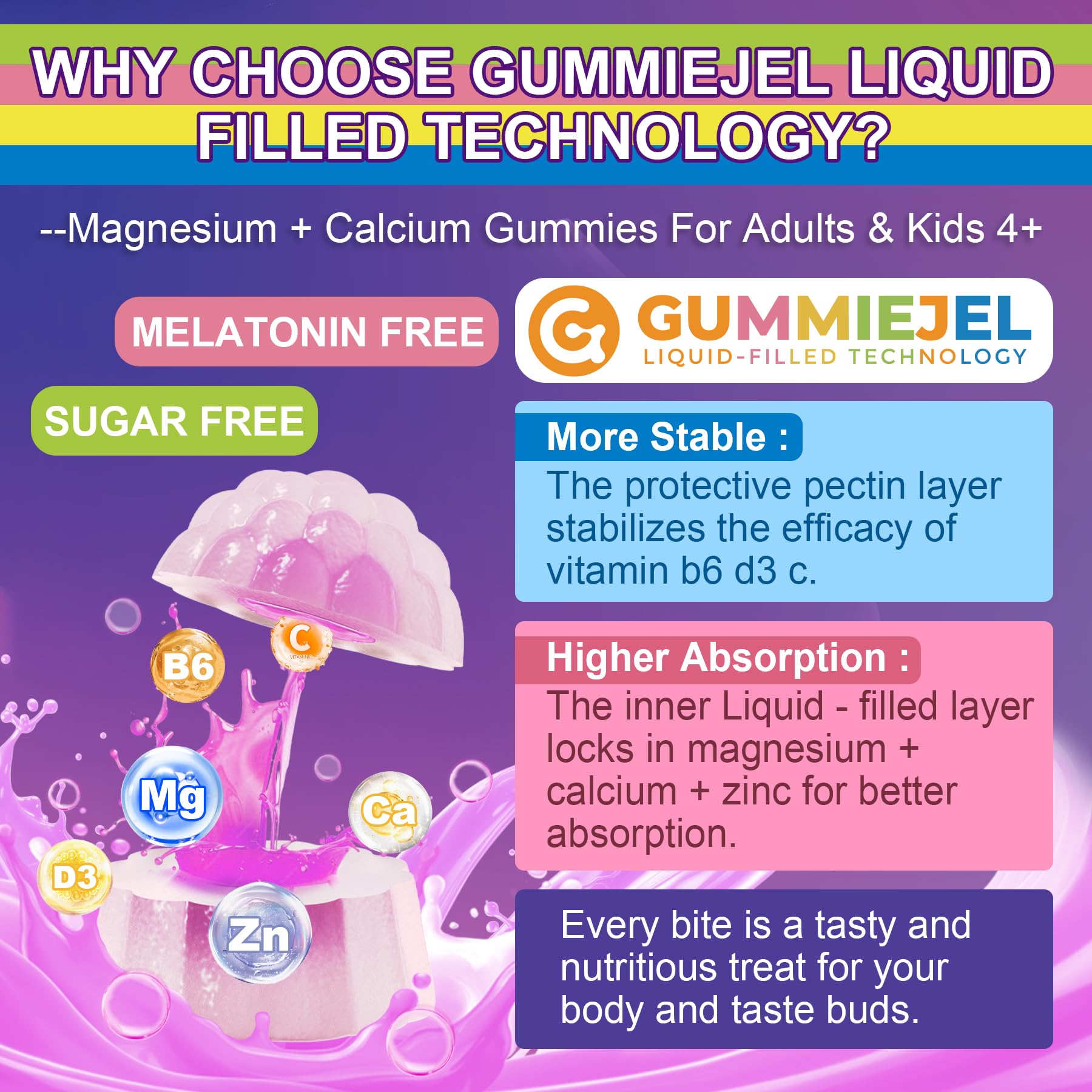 Neviss Magnesium Glycinate + Calcium Filled Gummies for Adults and Kids 4+, Kids Sleep Gummies Melatonin Free, No Sugar Magnesium Supplement w/B6 D3, L-Theanine for Zzz Relax, Brain,Bone,Muscle 2Pack NEVISS Au supplements