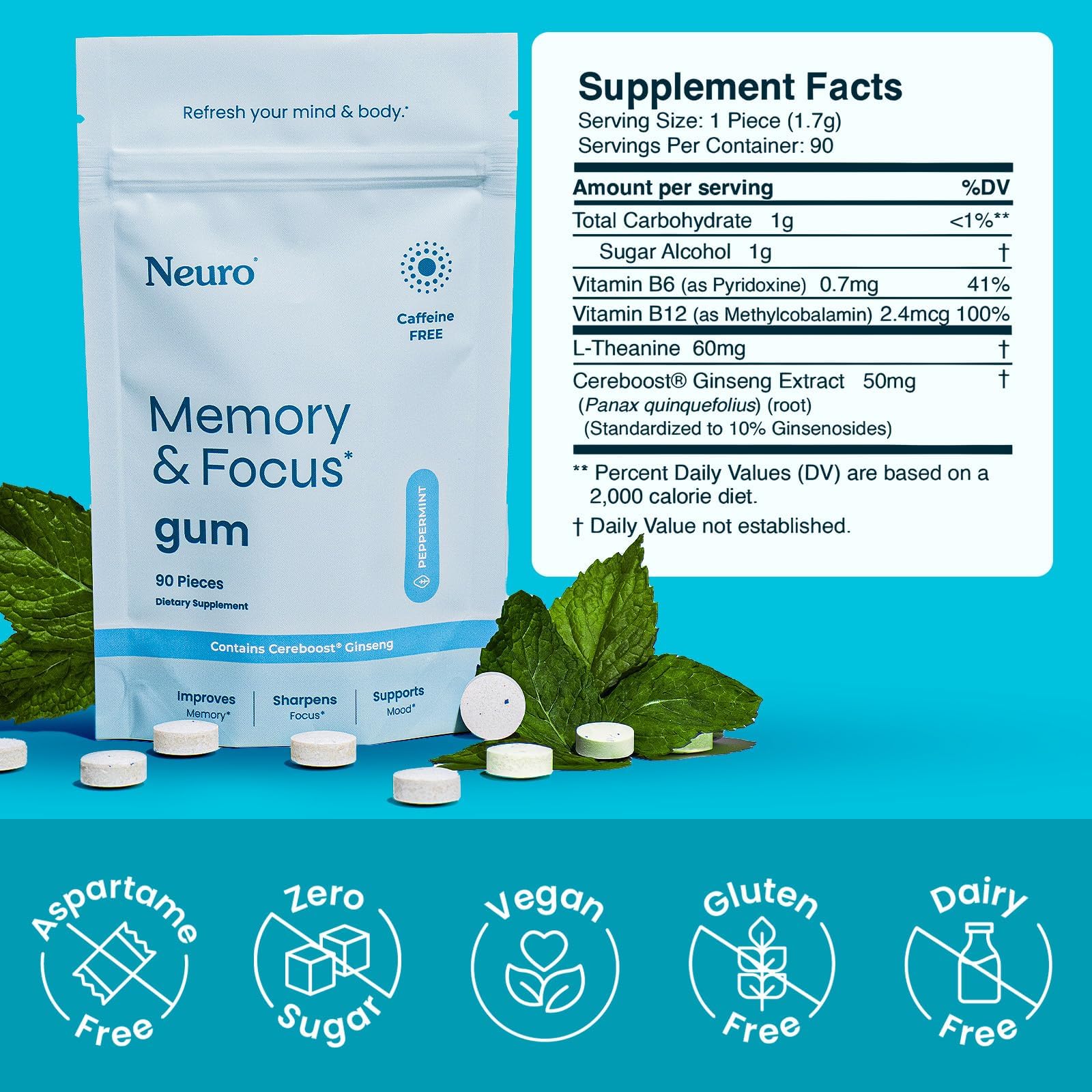Neuro Memory & Focus Gum - Nootropic Gum with Vitamin B12, Vitamin B6, L-Theanine & Ginseng Extract - Natural Brain Support Supplement - Vegan, Caffeine & Sugar Free Chews - Peppermint, 90 ct Neuro Au supplements