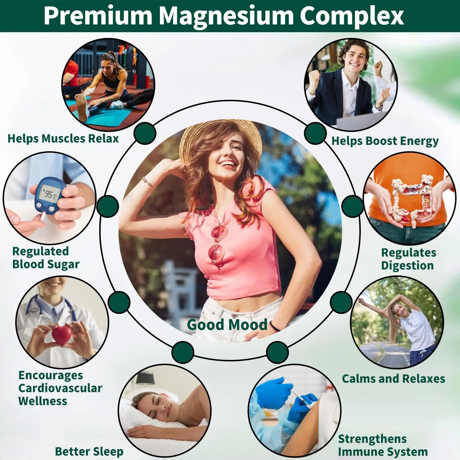 Magnesium Supplement with 9 Forms of High Absorption Magnesium Glycinate, L-threonate, Citrate, Malate and More for Muscle, Brain Support, Non-GMO, Gluten & Soy Free, 60 Capsules Simlike Au supplements