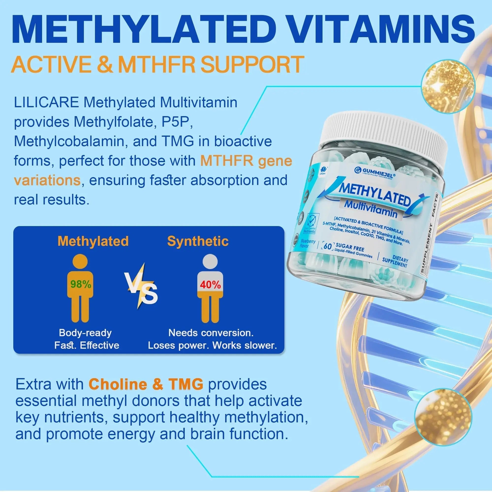 Methylated Multivitamin for Men & Women Gummies + Greens & Mushroom Blend, Methylfolate & B12, TMG, Choline LILICARE Au supplements