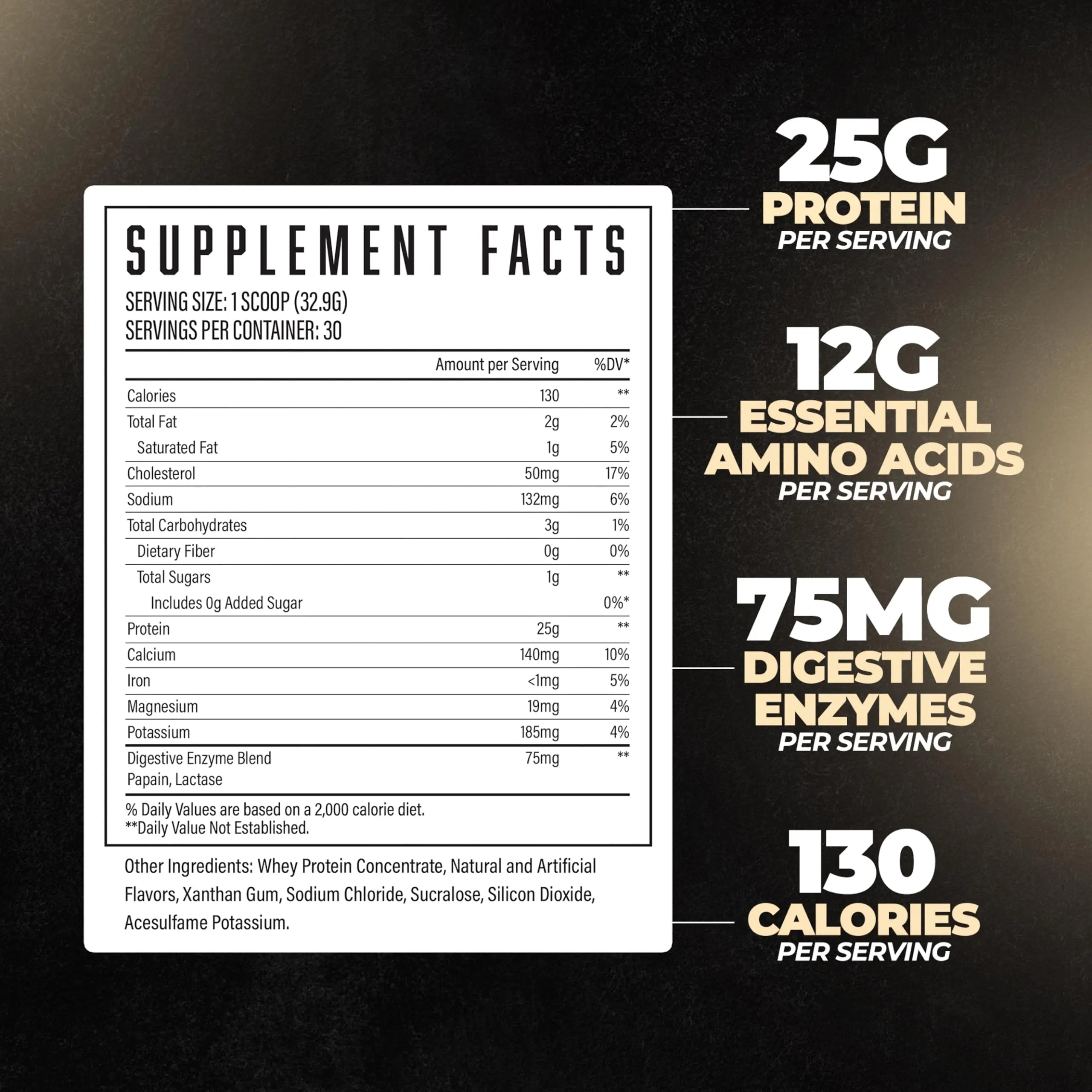 Huge Supplements Whey Protein Concentrate Powder, 25g Protein Per Serving, 5g BCAA Huge Supplements Au supplements