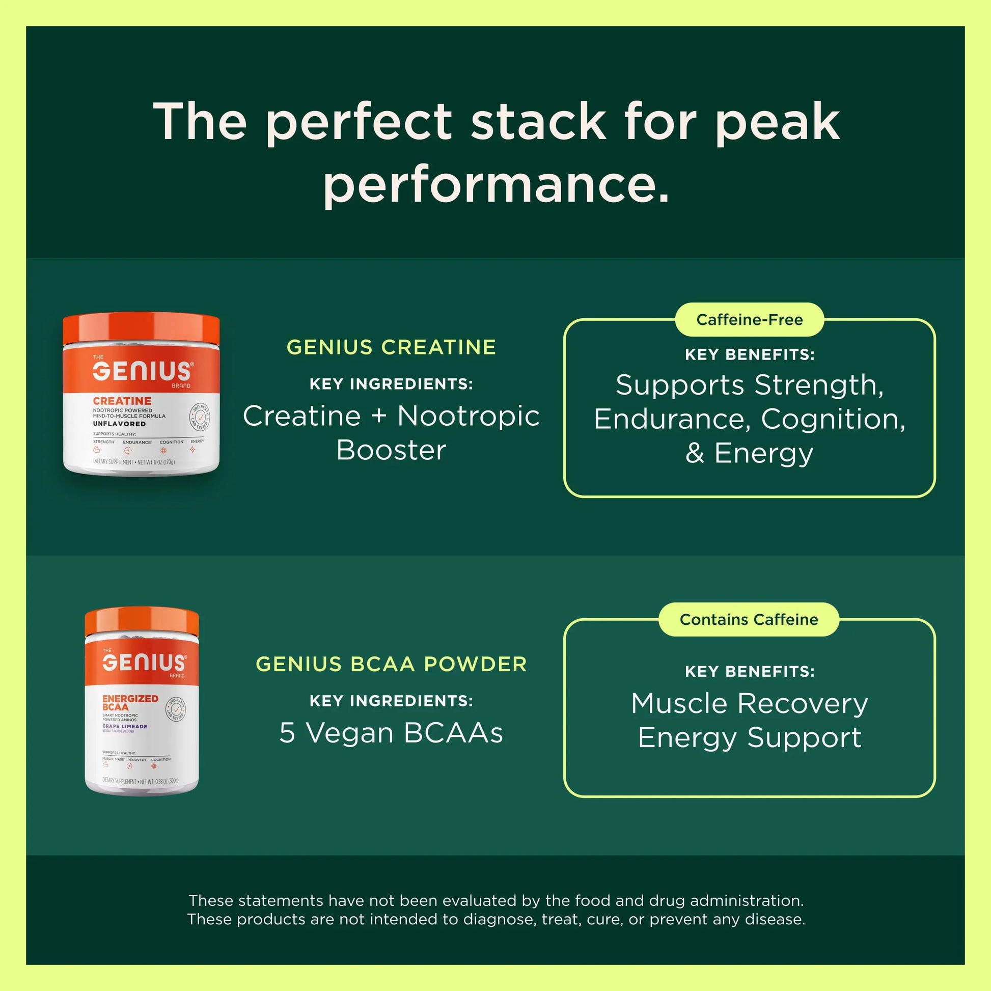 The Genius Brand Genius Pre - Clean Pre-Workout Powder for Energy, Focus & Fitness Support - No Artificial Flavors, Preservatives, or Proprietary Blends - Non-GMO - 20 Servings - Sour Cherry The Genius Brand Au supplements