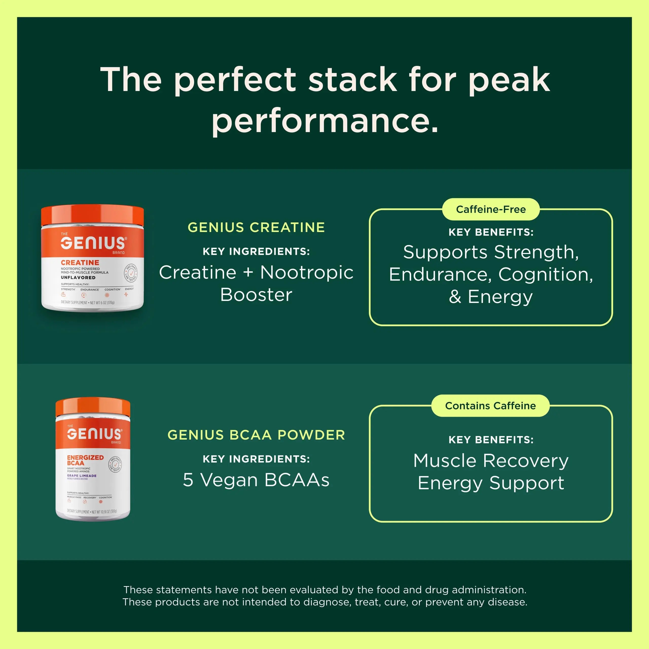 The Genius Brand Genius Pre - Clean Pre-Workout Powder for Energy, Focus & Fitness Support - No Artificial Flavors, Preservatives, or Proprietary Blends - Non-GMO - 20 Servings - Sour Cherry The Genius Brand Au supplements