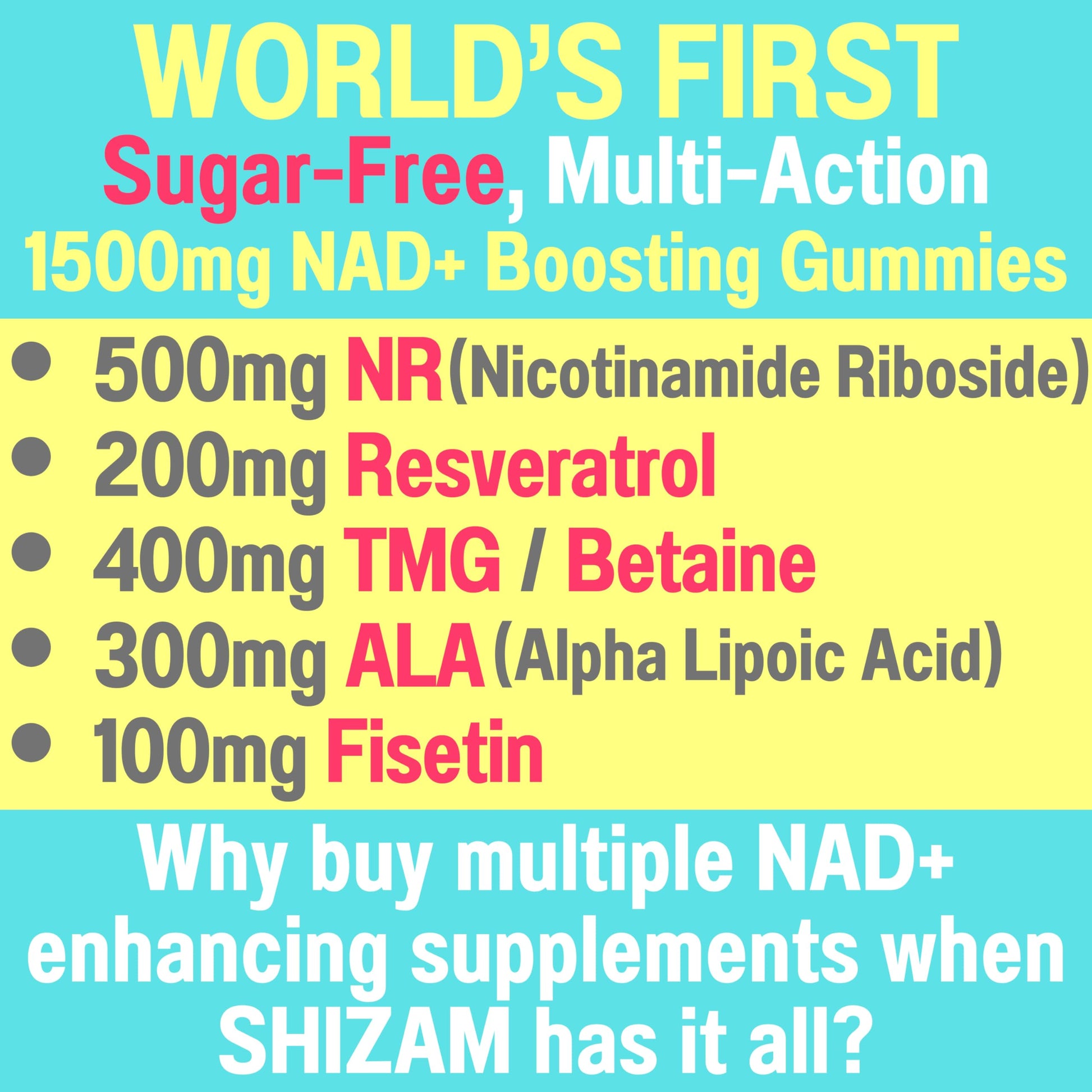 1500mg NAD+ Sugar Free Gummies | NAD + Plus NR TMG ALA Trans-Resveratrol Fisetin Supplements | Nicotinamide Riboside Trimethylglycine Alpha Lipoic Acid Betaine Pills Capsules Tincture Supplement Alt SHIZAM Au supplements