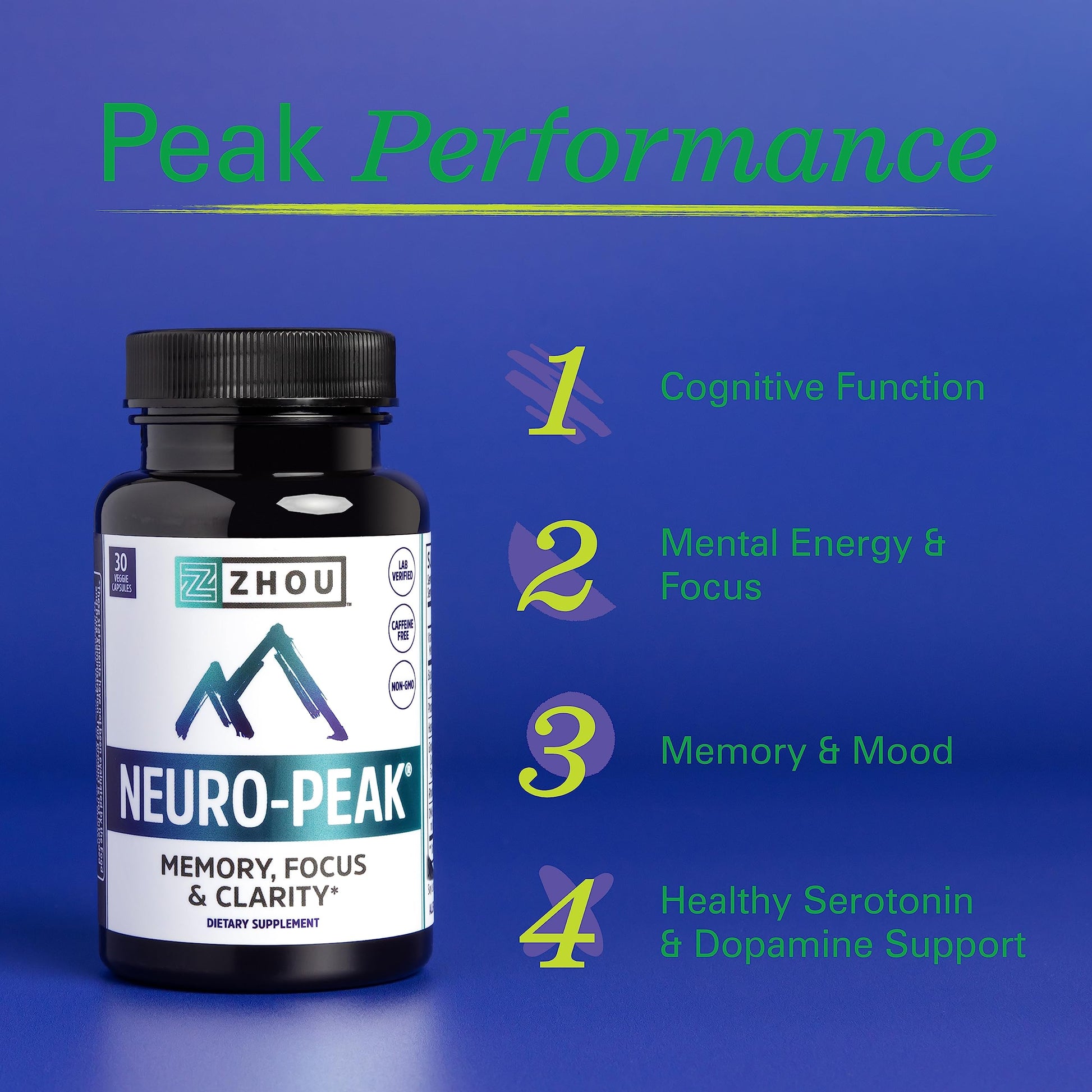 Zhou Neuro-Peak - Brain Supplements for Memory and Focus, Nootropic for Men & Women, Brain Support Pill for Adults, Brain Vitamins - 30 Veggie Capsules (Pack of 1) ZHOU Au supplements