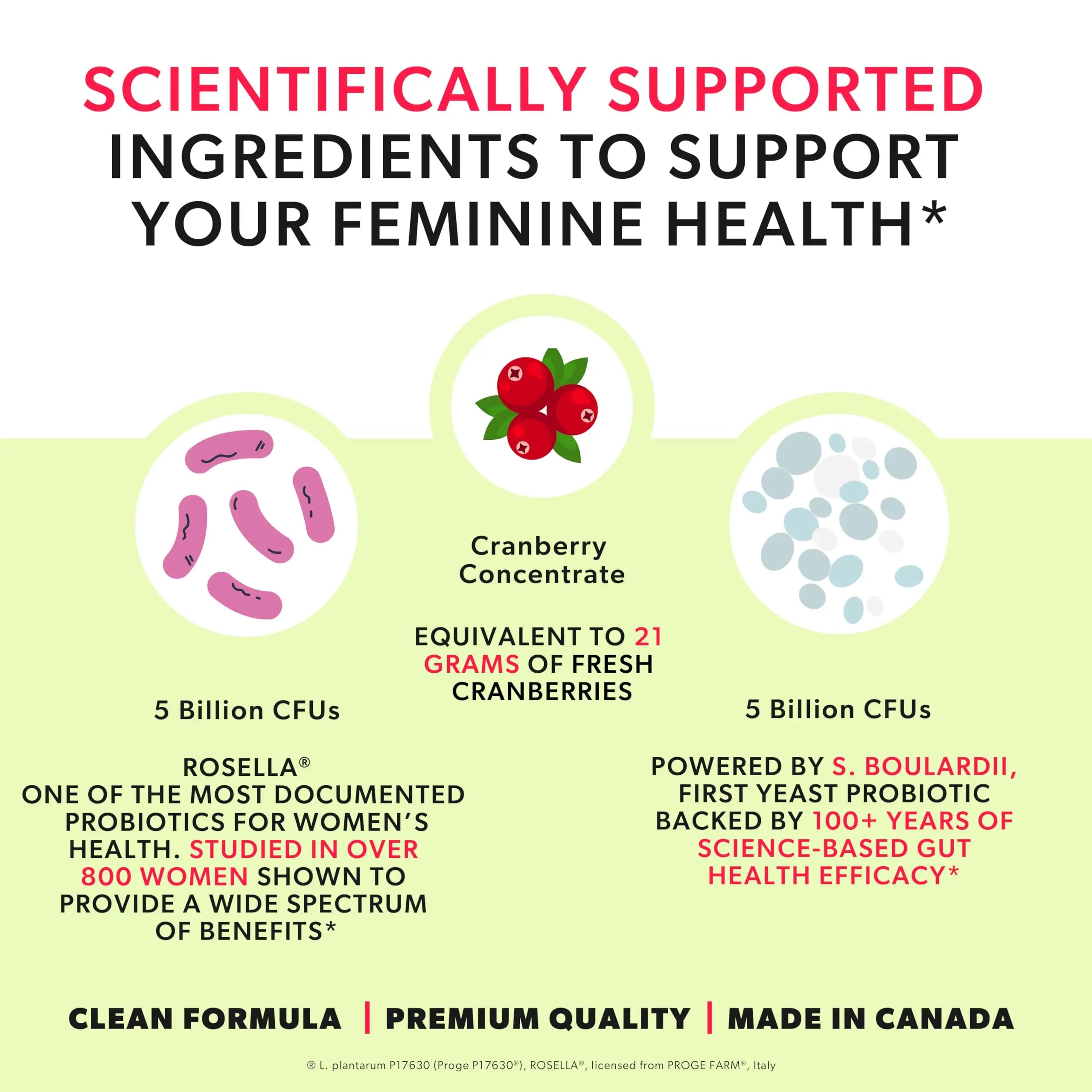 LiiV Women's Probiotics for Women Digestive Health, Vaginal pH Balance & Urinary Tract LiiV Au supplements