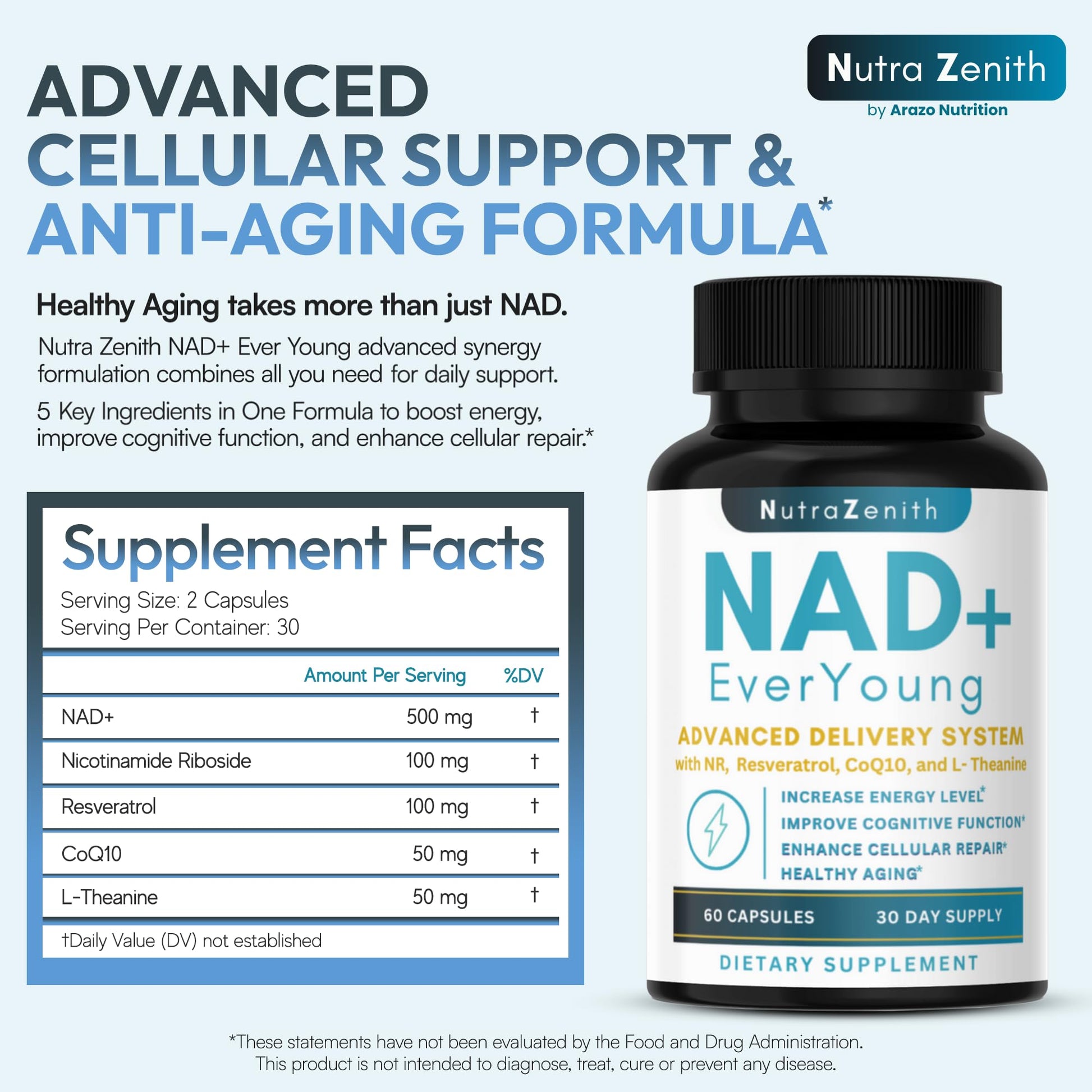 NAD+ Supplement with Nicotinamide Riboside (NMN Alternative), CoQ10 & Resveratrol – 60 Capsules for Healthy Aging Support, Energy Boost & Cognitive Function Enhancement – Cellular Renewal & Vitality Arazo Nutrition Au supplements