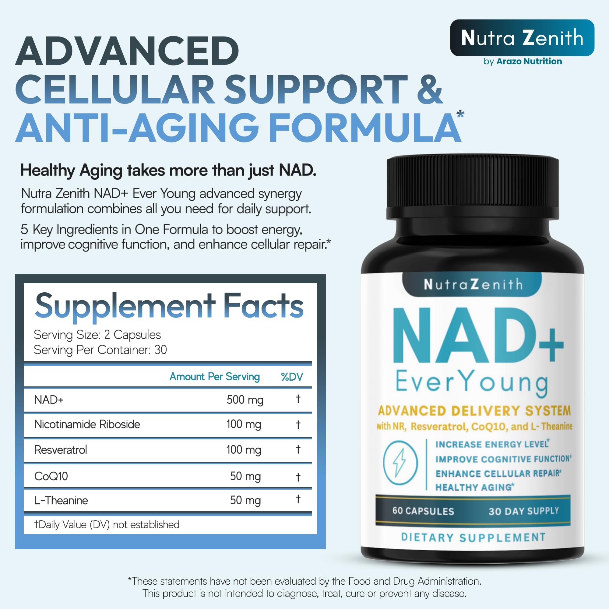 NAD+ Supplement with Nicotinamide Riboside (NMN Alternative), CoQ10 & Resveratrol – 60 Capsules for Healthy Aging Support, Energy Boost & Cognitive Function Enhancement – Cellular Renewal & Vitality Arazo Nutrition Au supplements