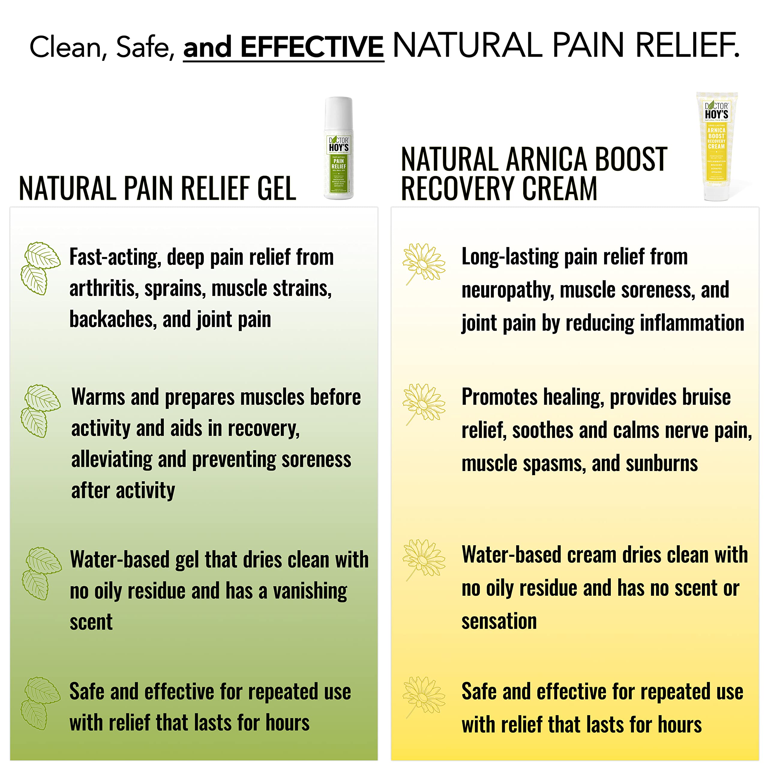 DOCTOR HOY'S Natural Pain Relief Gel and Arnica Boost Recovery Cream, Clean, Safe, Effective Natural Pain Relief and Anti-Inflammatory, 3 oz Combo Pk DOCTOR HOY'S Au supplements