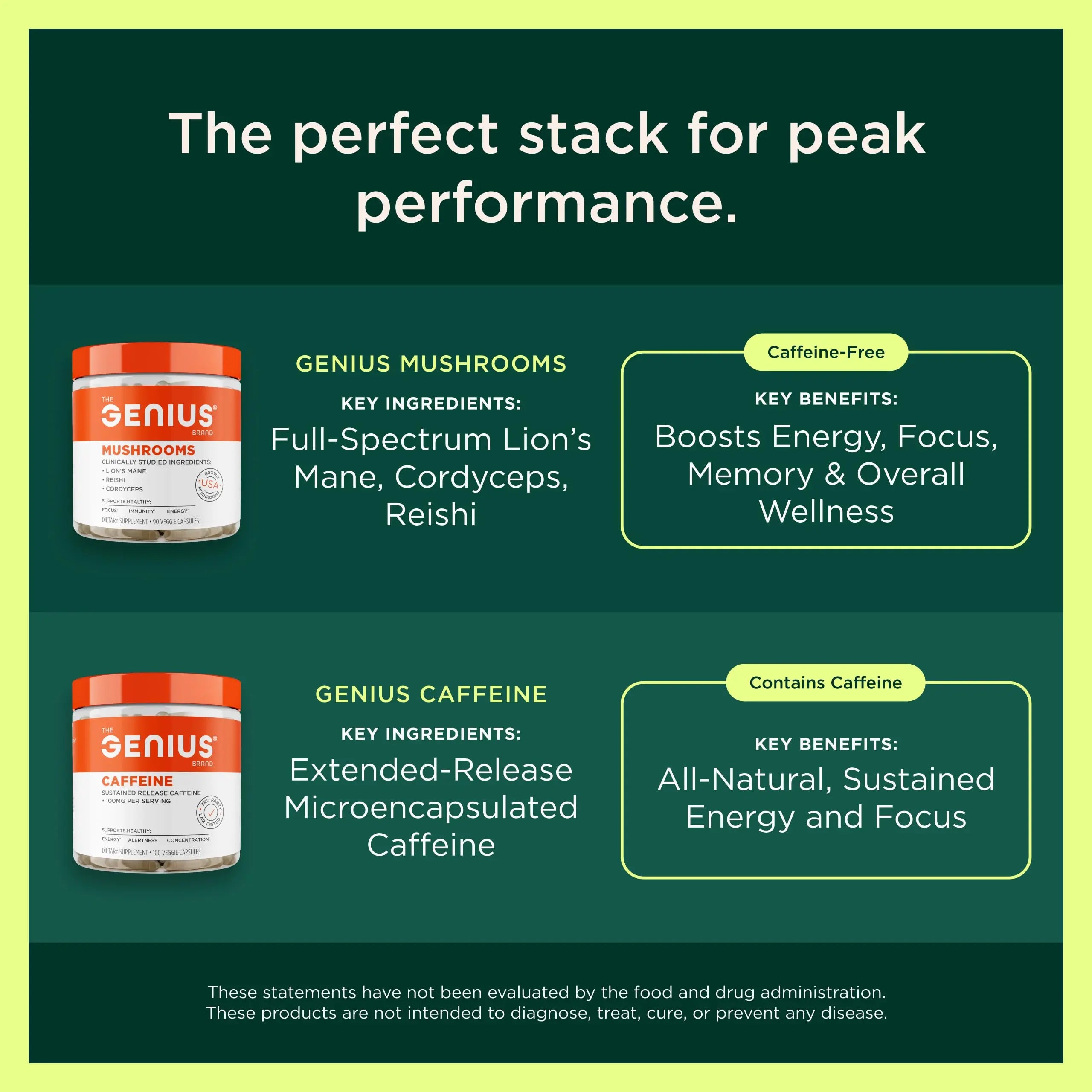 Genius Joy, Nootropic Mood Enhancer Supplement - Support Cognitive Health, Enhance Mood & Neural Function with Brain Boosting L-Theanine, Panax Ginseng & SAM-e - Organic, Non-GMO, & Gluten-Free The Genius Brand Au supplements