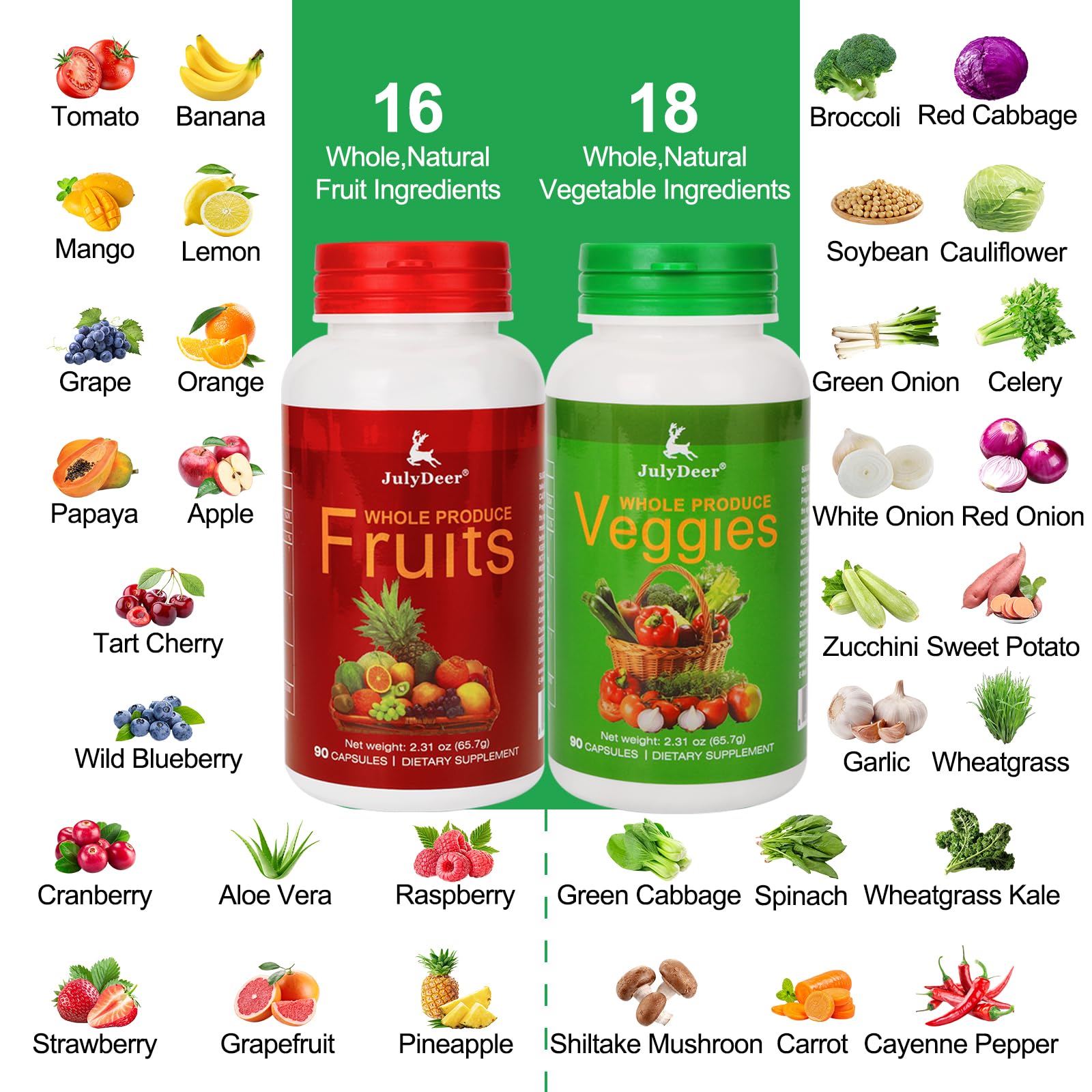 Fruit and Veggies Supplement Ingredients Natural – 2 Bottles 180 Total Vegetarian Capsules | Balance of Natural 16+18 Whole Fruits & Veggies Blend | Fresh Superfood Formula with Vitamins and Minerals JulyDeer Au supplements
