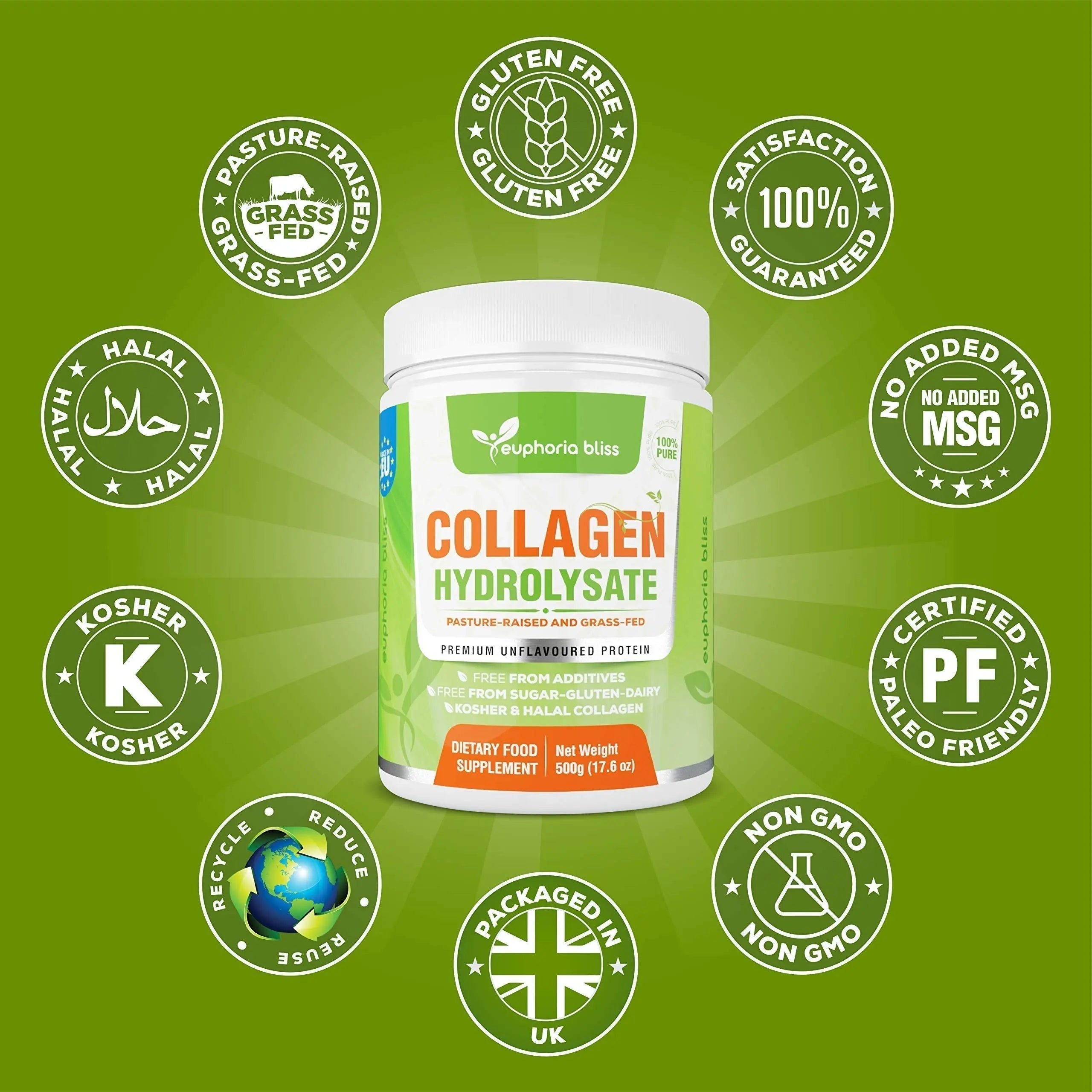 Premium Collagen Powder 500g Unflavoured High Grade Hydrolysed Collagen Joints, Bones, Gut, Wrinkles, Hair, Skin, Nails, Pain, Injury, Sleep, Fitness, Keto Euphoria Bliss Au supplements