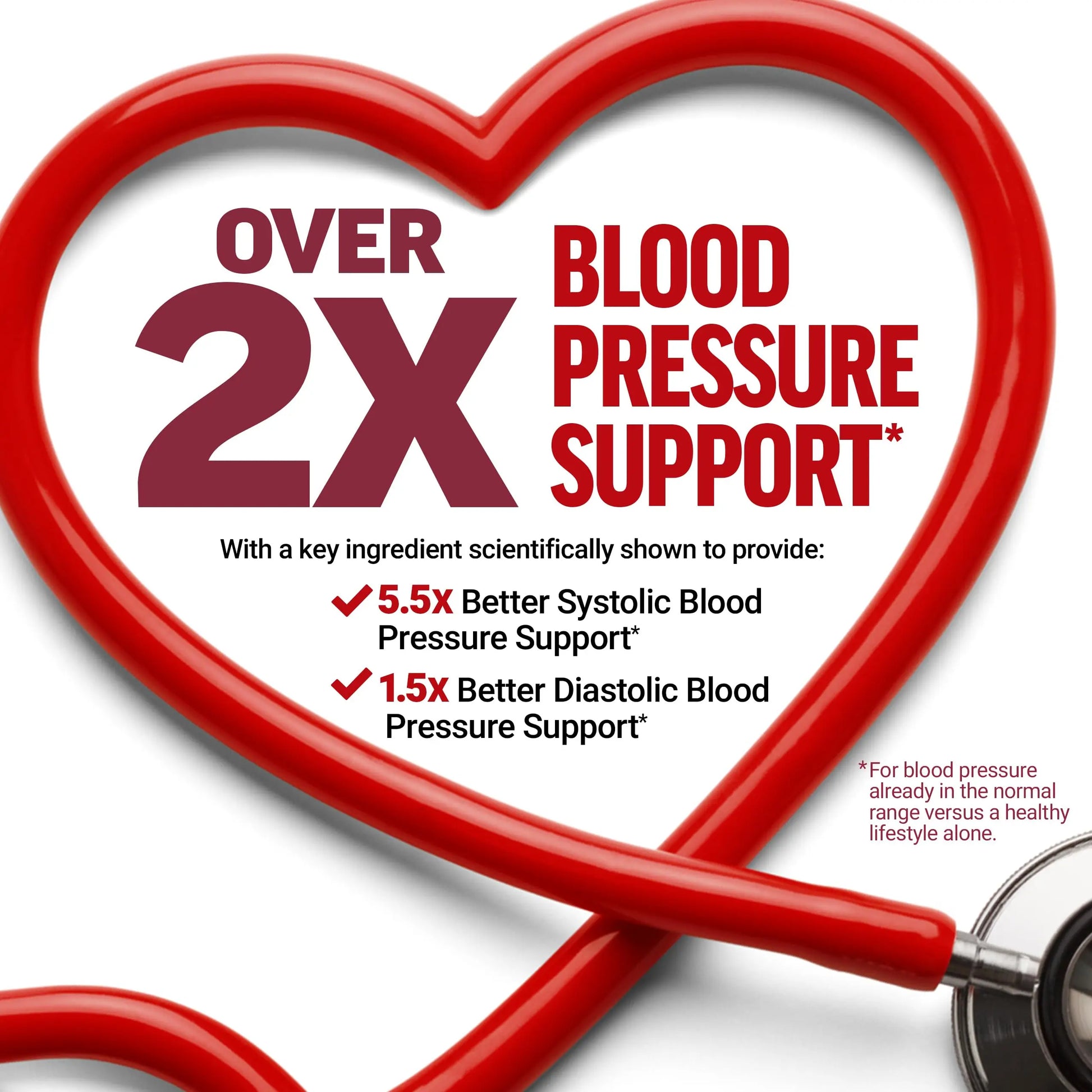 FORCE FACTOR Total Beets Blood Pressure Support Supplement, Beets Supplements Force Factor Au supplements