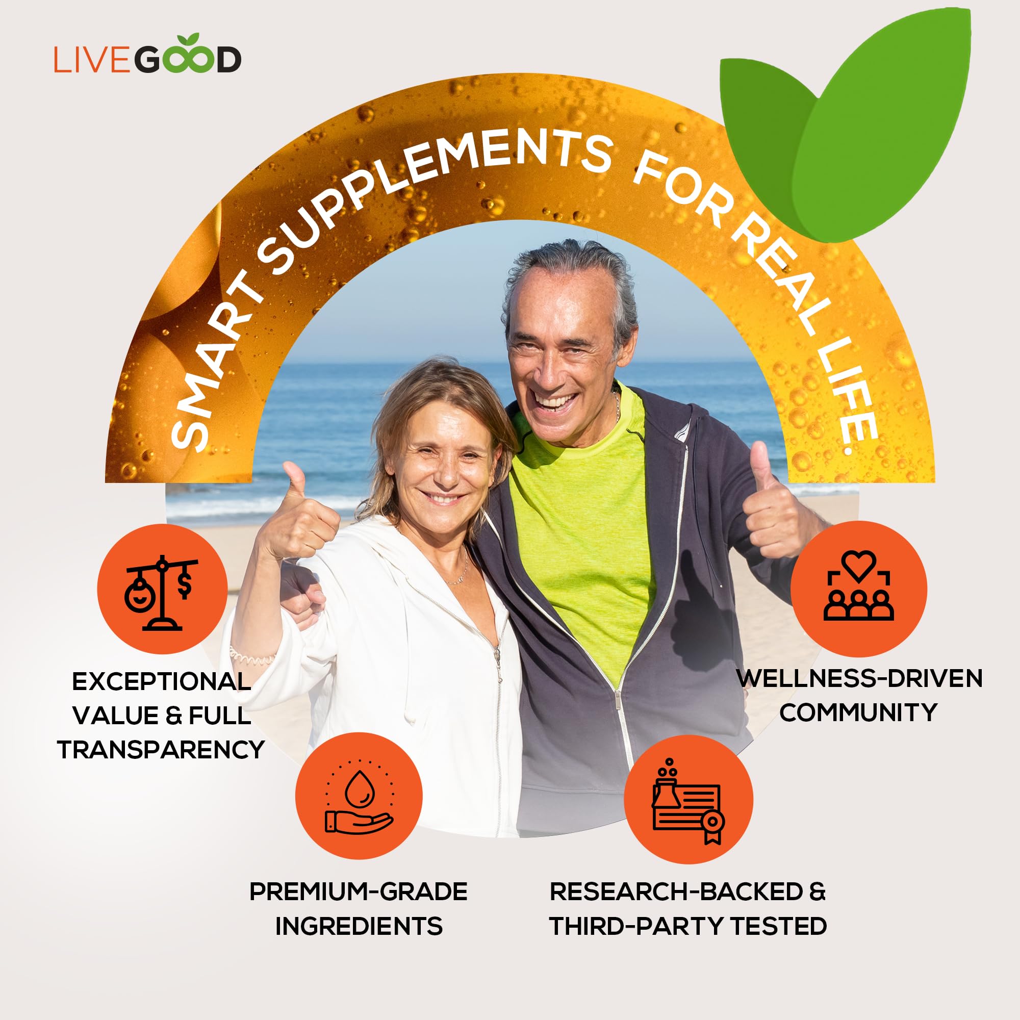 LIVEGOOD™ Factor 4, Omega 3 Fish Oil with EPA & DHA, CoQ10, and Turmeric, Advanced Q10 Coenzyme & CoQ10 Supplements, DHA Supplements for Heart, Joint & Immune Support, Made in USA, 60 Count, LIVEGOOD Au supplements