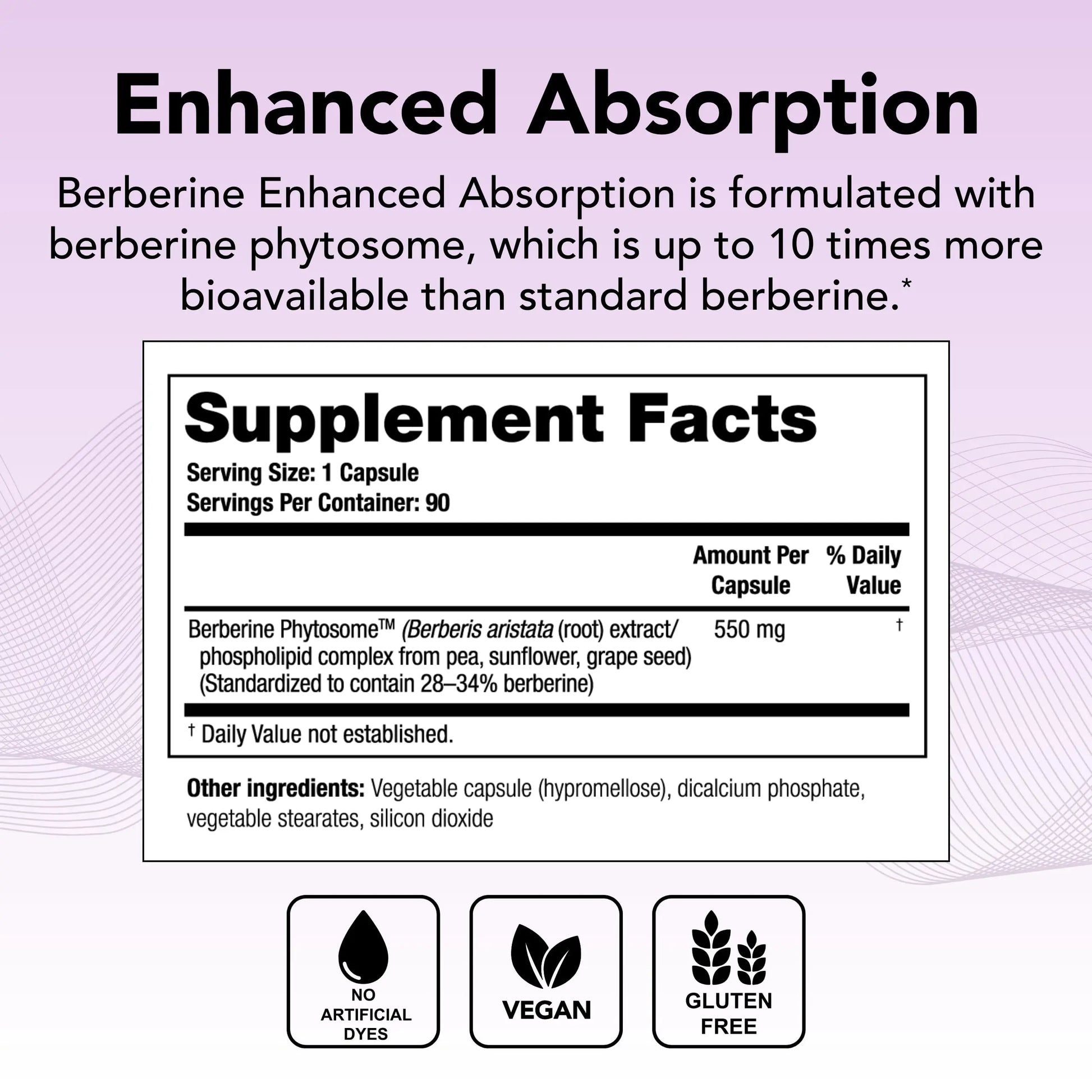 Theralogix Berberine Enhanced Absorption - 90-Day Supply - Made with Berberine Theralogix Au supplements