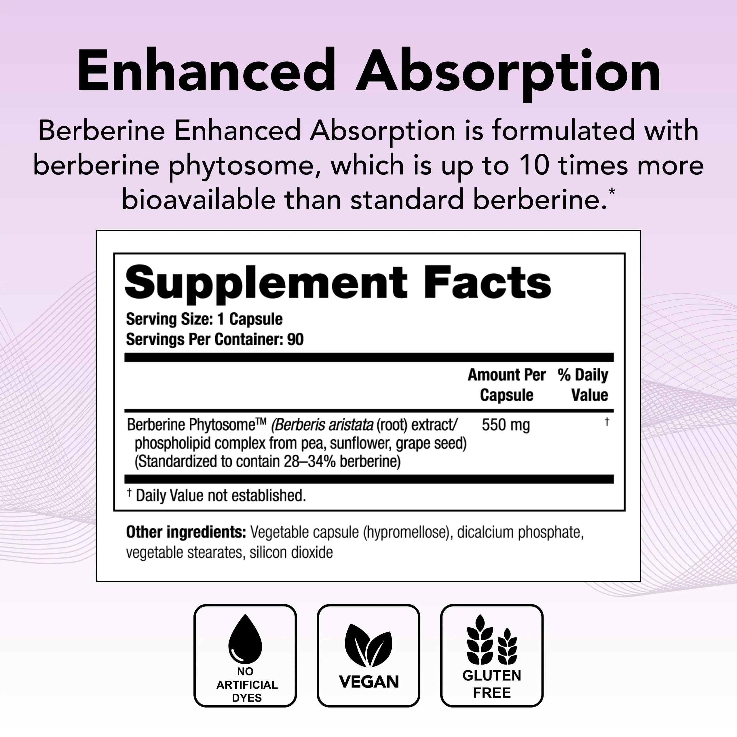 Theralogix Berberine Enhanced Absorption - 90-Day Supply - Made with Berberine Theralogix Au supplements