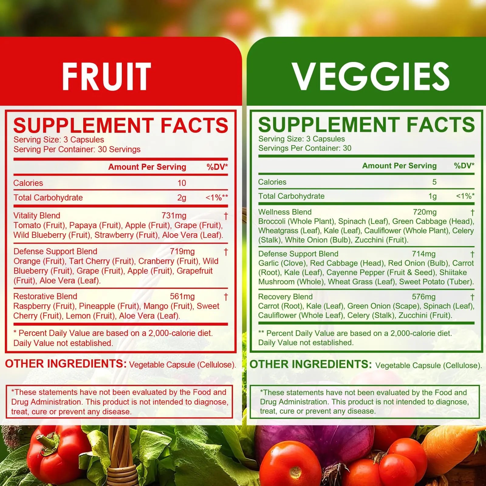 Fruit & Veggies Capsules | Daily Fruit & Vegetable Blend | 2 Bottles – 180 Vegetarian Capsules | Plant-Based Superfood Formula | Non-GMO, Gluten Free Generic Au supplements