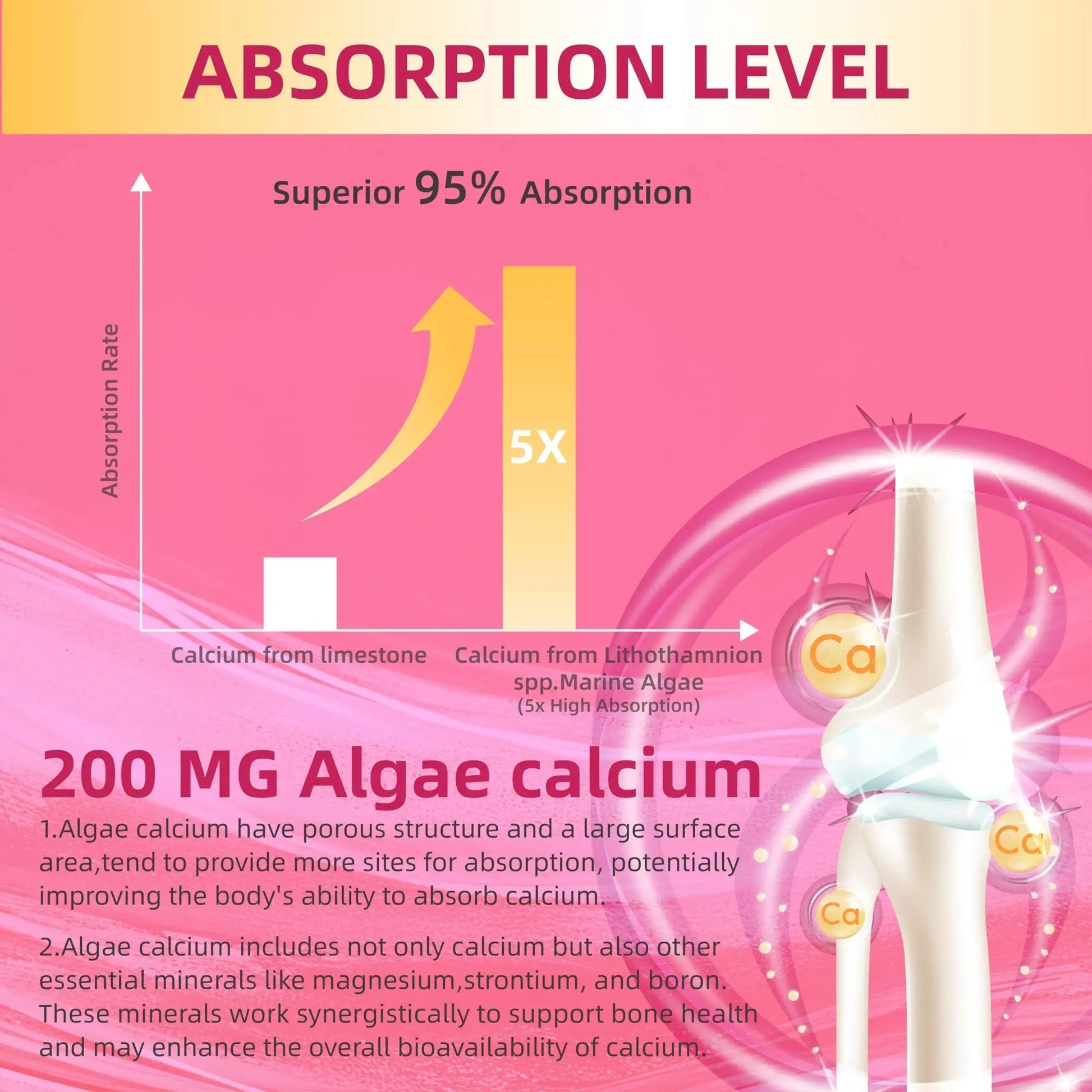 Lerinettia Multivitamin for Women Gummies for 40+ with Omega-3, Niacinamide, B-Complex, Lutein, Iron, Choline, Phosphatidylserine, Vitamin D3 Lerinettia Au supplements