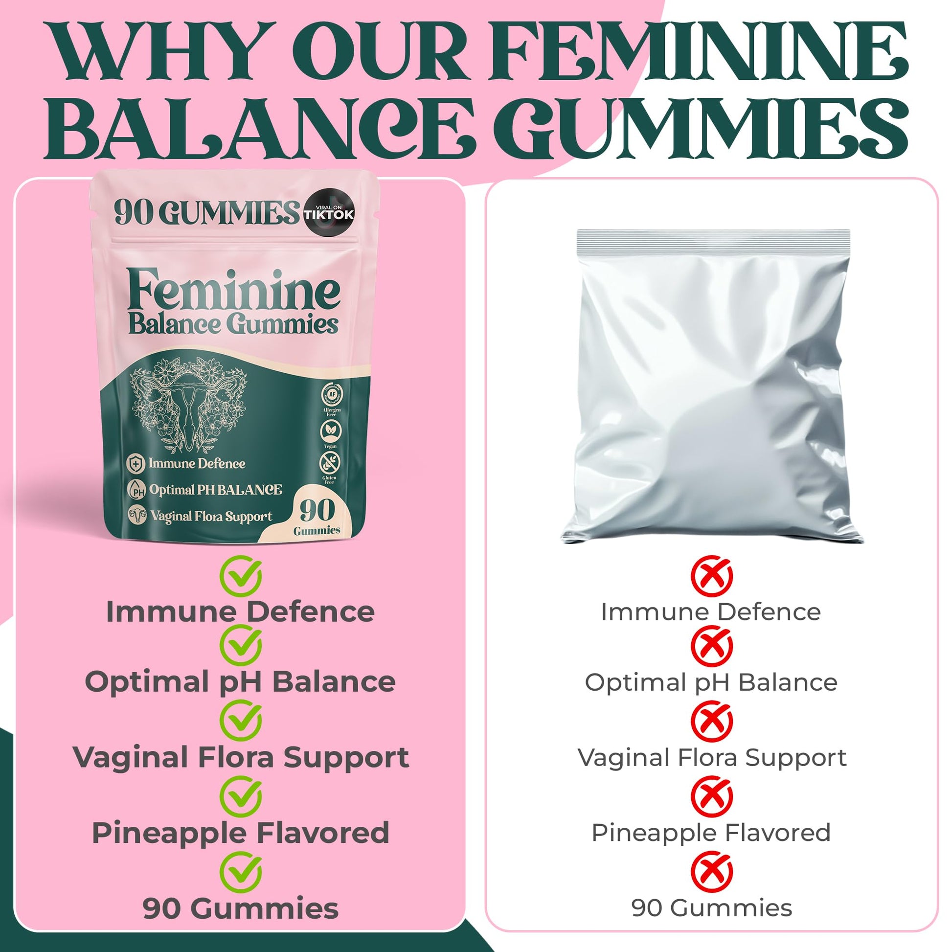 ORGANIC UPLIFT Premium Feminine Balance Gummies - for Women’s Health & Wellness - Immune Support - Vegan, Gluten-Free - Hawaiian Pineapple - 90 Gummies - 45 Servings ORGANIC UPLIFT Au supplements