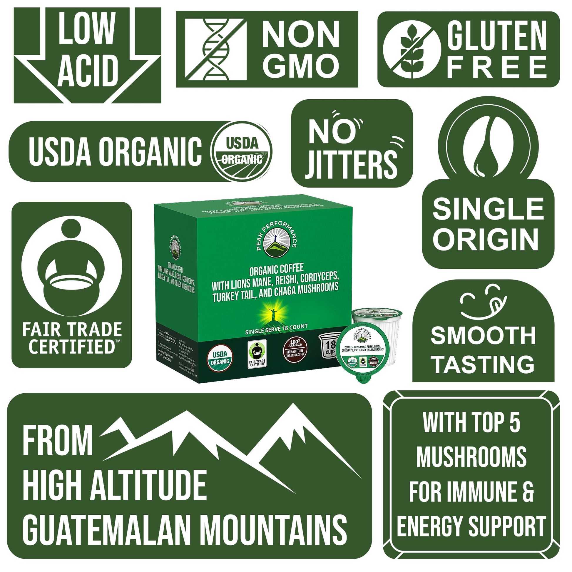 Organic Mushroom Coffee Pods with Lion's Mane, Reishi, Cordyceps, Turkey Tail, and Chaga Mushrooms. High Altitude, Low Acid, Smooth Tasting, Fair Trade, Instant Nootropic Coffee (Medium Roast Ground) Peak Performance Au supplements