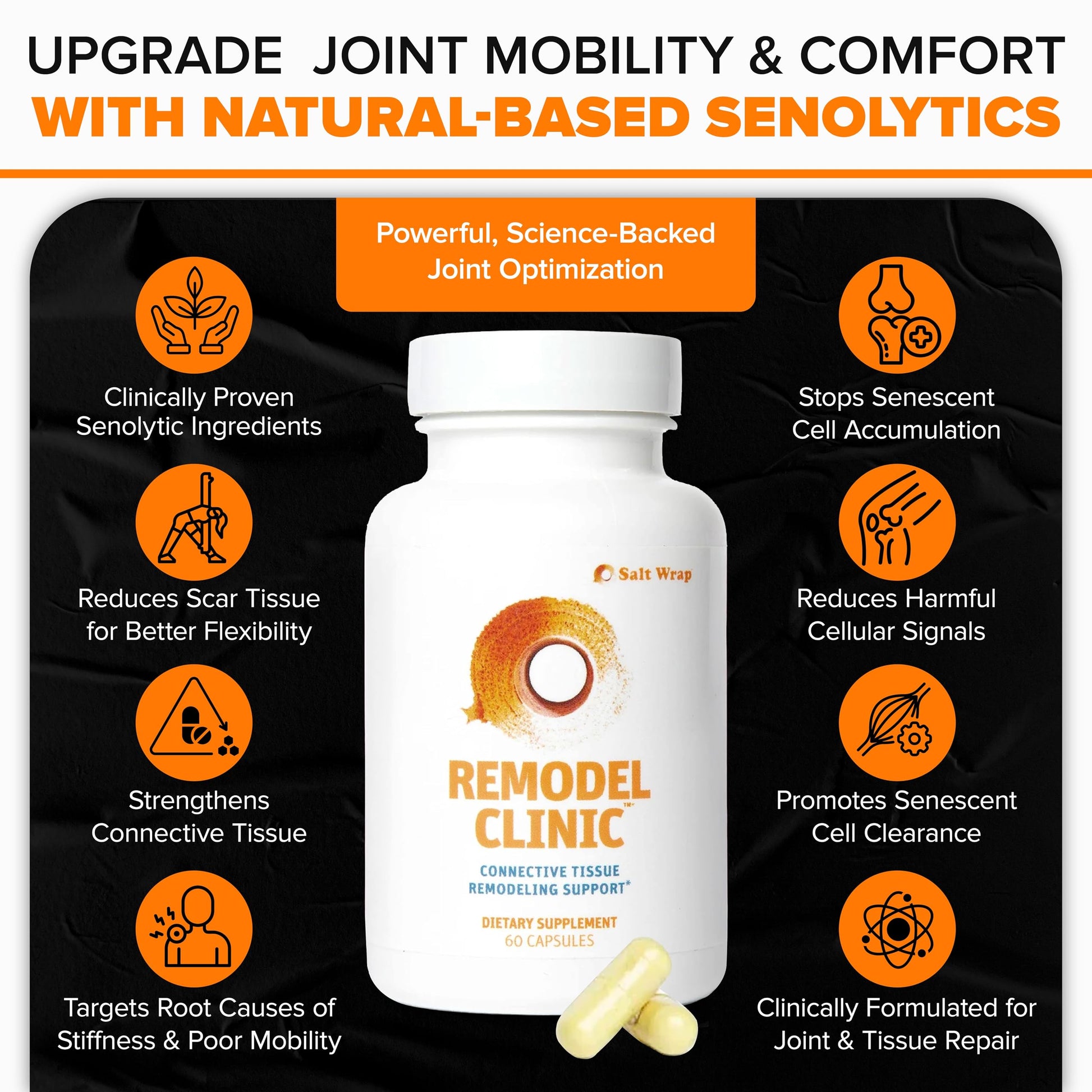 SaltWrap Remodel Clinic - Joint Remodeling Supplement for Senescent Cell Removal and Scar Tissue - Improve Mobility, Reduce Connective Tissue Stiffness - Fisetin, Quercetin, Bromelain - 60 Capsules SaltWrap Au supplements