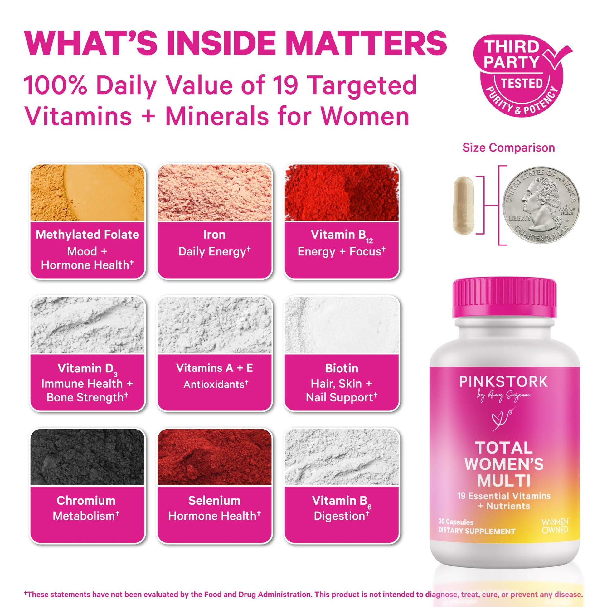 Pink Stork Total Women's Multivitamin - 19 Essential Vitamins for Women & Nutrients – Energy, Metabolism, Hormone, Immune & Mood Support – B6, B12, Biotin, Iron & Zinc – 30 Capsules Pink Stork Au supplements