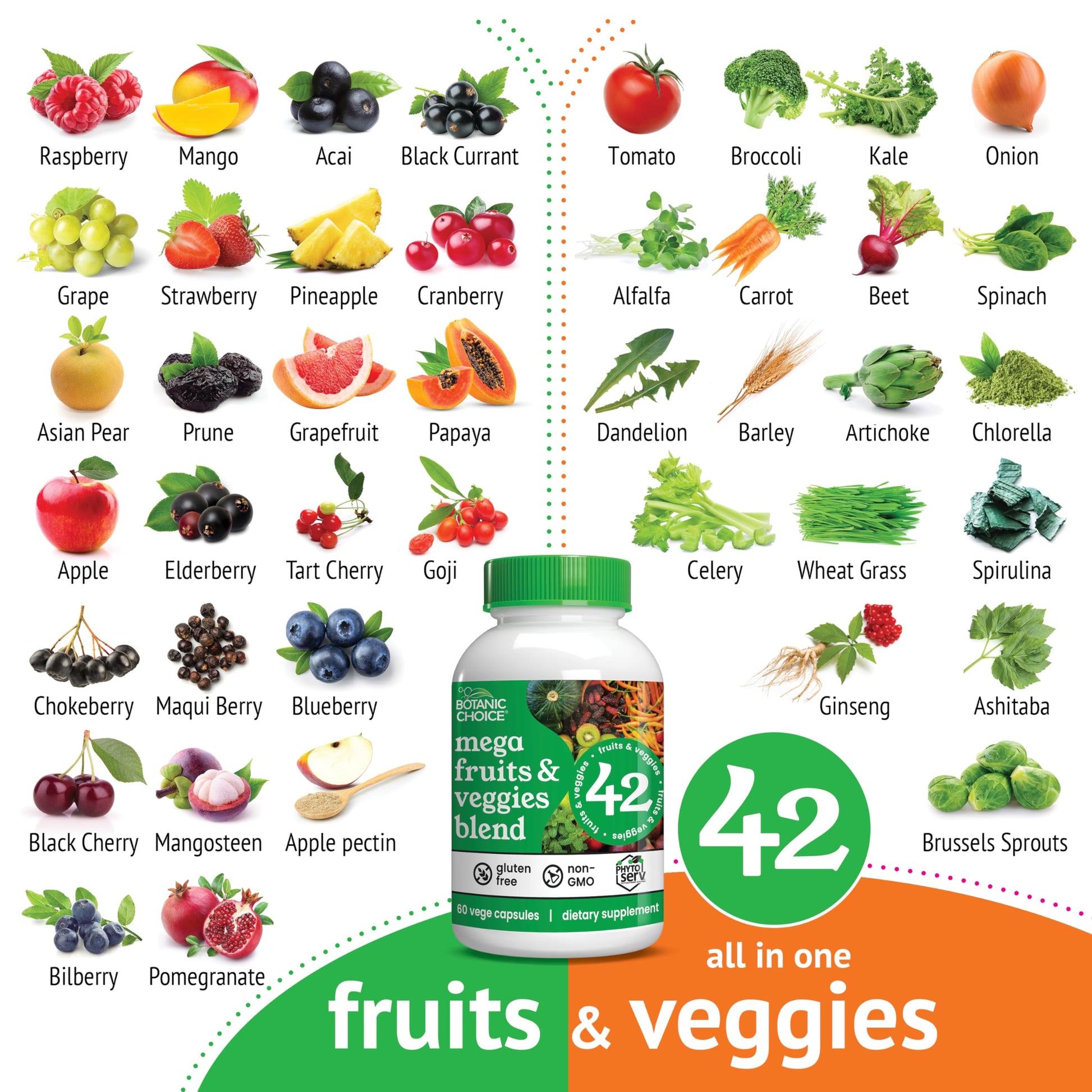 Botanic Choice Since 1910 - Mega Fruits & Veggies Blend - 42 Fruits and Vegetables - 2 Caps Daily - 60 Count Supplement Botanic Choice Au supplements