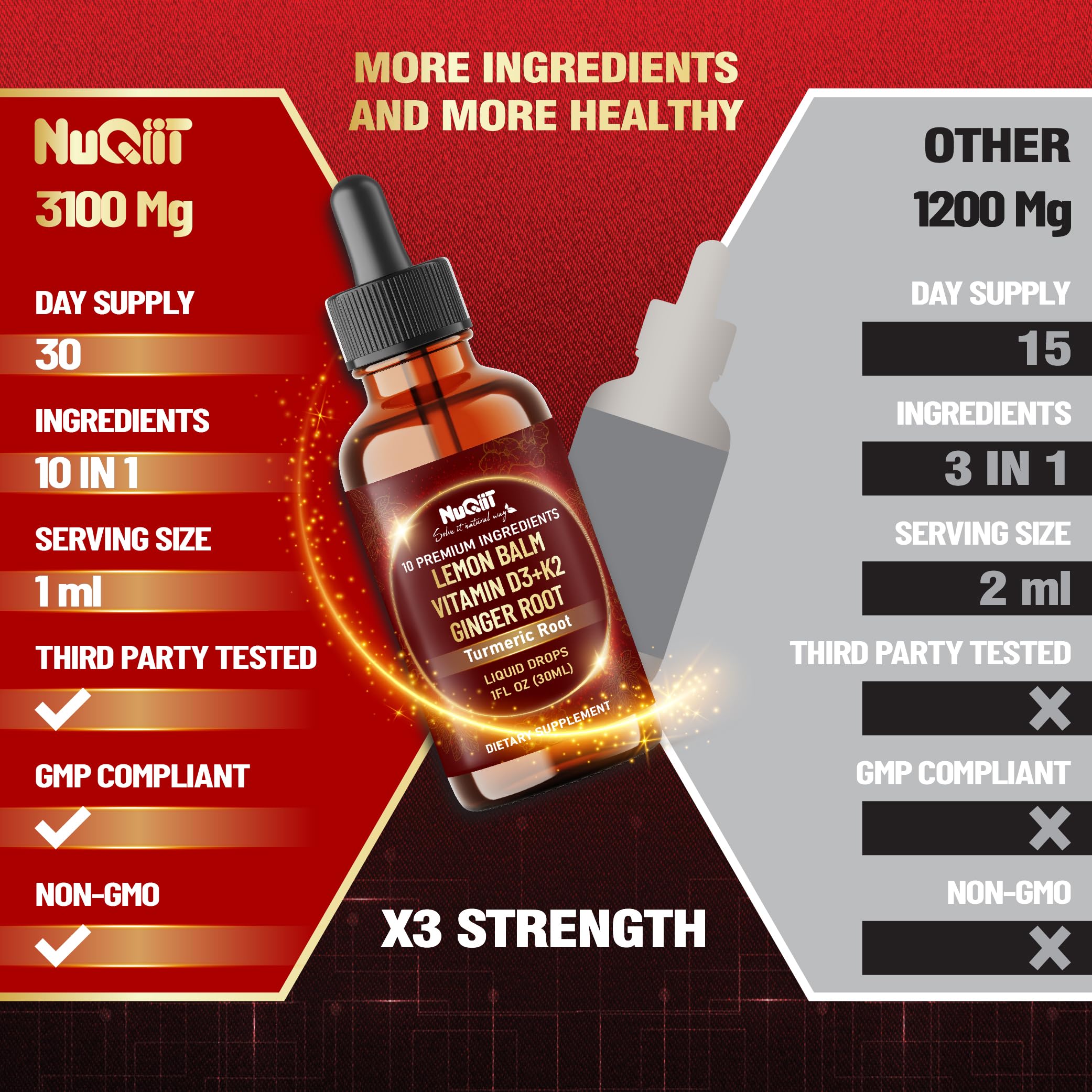 NUQIIT 10in1 Lemon Balm Tincture Blend Includes Vitamin D3, Vitamin K2, Lemon Balm, Ginger, Turmeric, Ceylon Cinnamon and More - 1 FL Oz - 60 Day Supply NUQIIT Au supplements