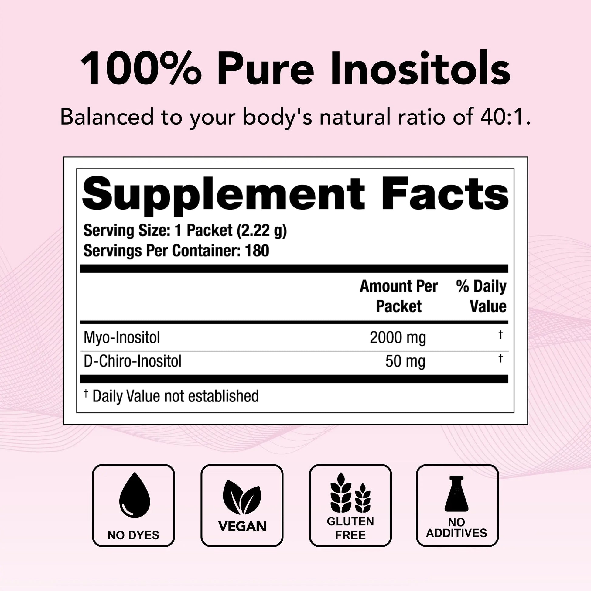 Theralogix Ovasitol Inositol Powder Packets - 180 Servings - Myo-Inositol Theralogix Au supplements