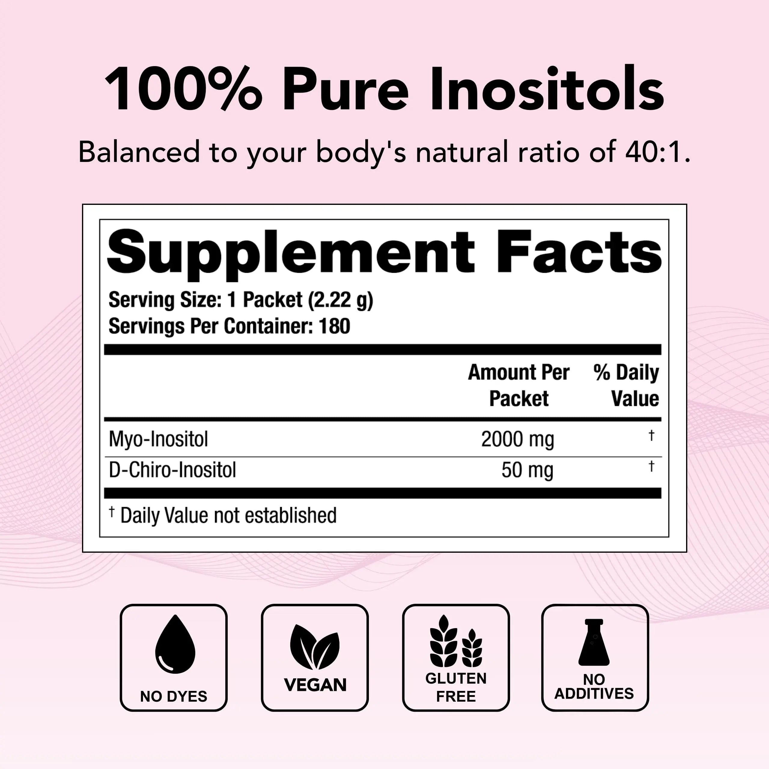 Theralogix Ovasitol Inositol Powder Packets - 180 Servings - Myo-Inositol Theralogix Au supplements