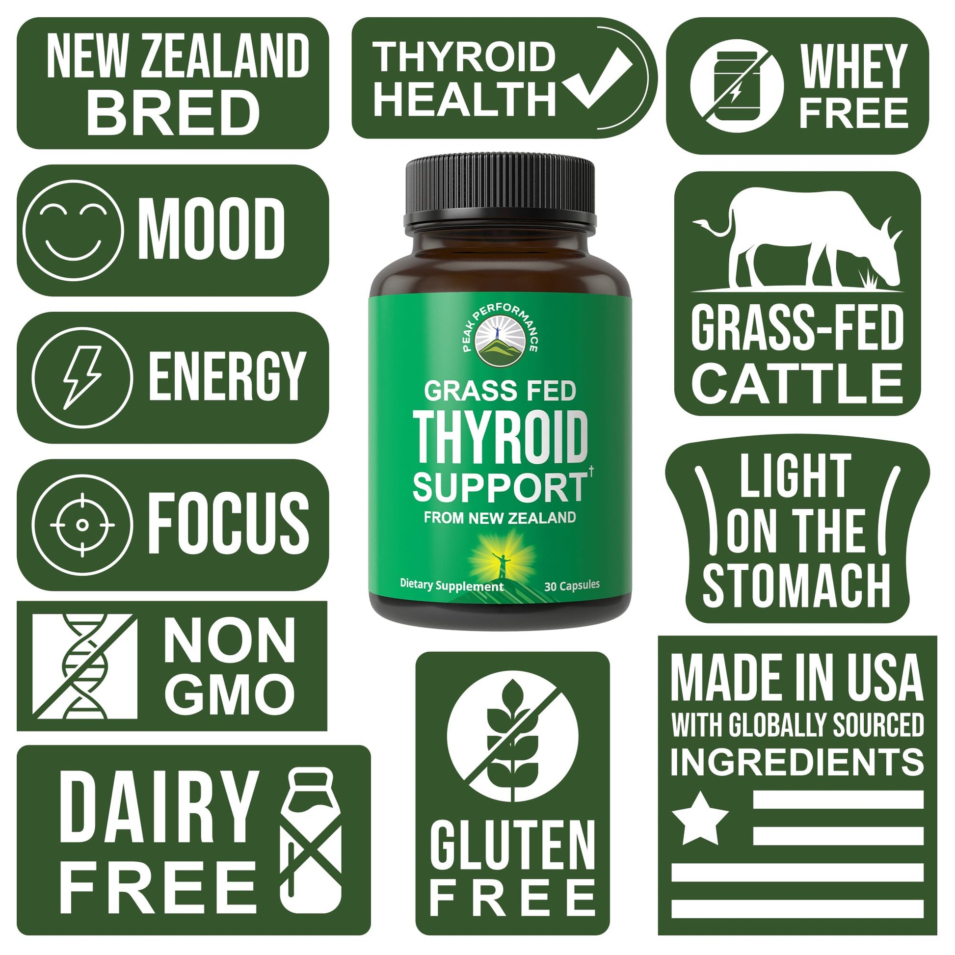 Raw Desiccated Thyroid Supplement. Grass Fed New Zealand Beef Neck & Thyroid Gland Capsules for Women and Men. Ancestral Living Ethically Sourced Bovine Supplements for Energy and Metabolism Support Peak Performance Au supplements