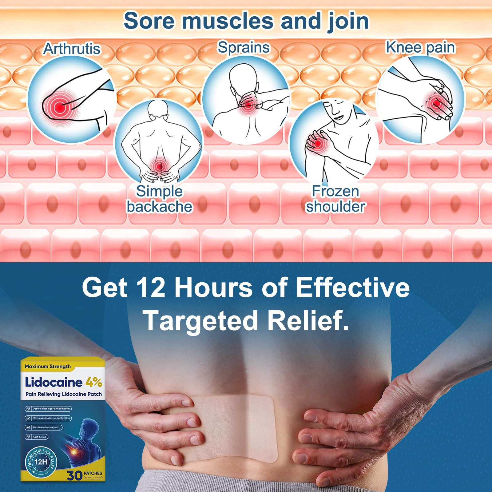 Teemofe 4% Lidocaine Pain Relief Patches – Maximum OTC Strength, Fast-Acting Targeted Relief, 30 Count, for Muscle & Joint Discomfort-0306 Teemofe Au supplements
