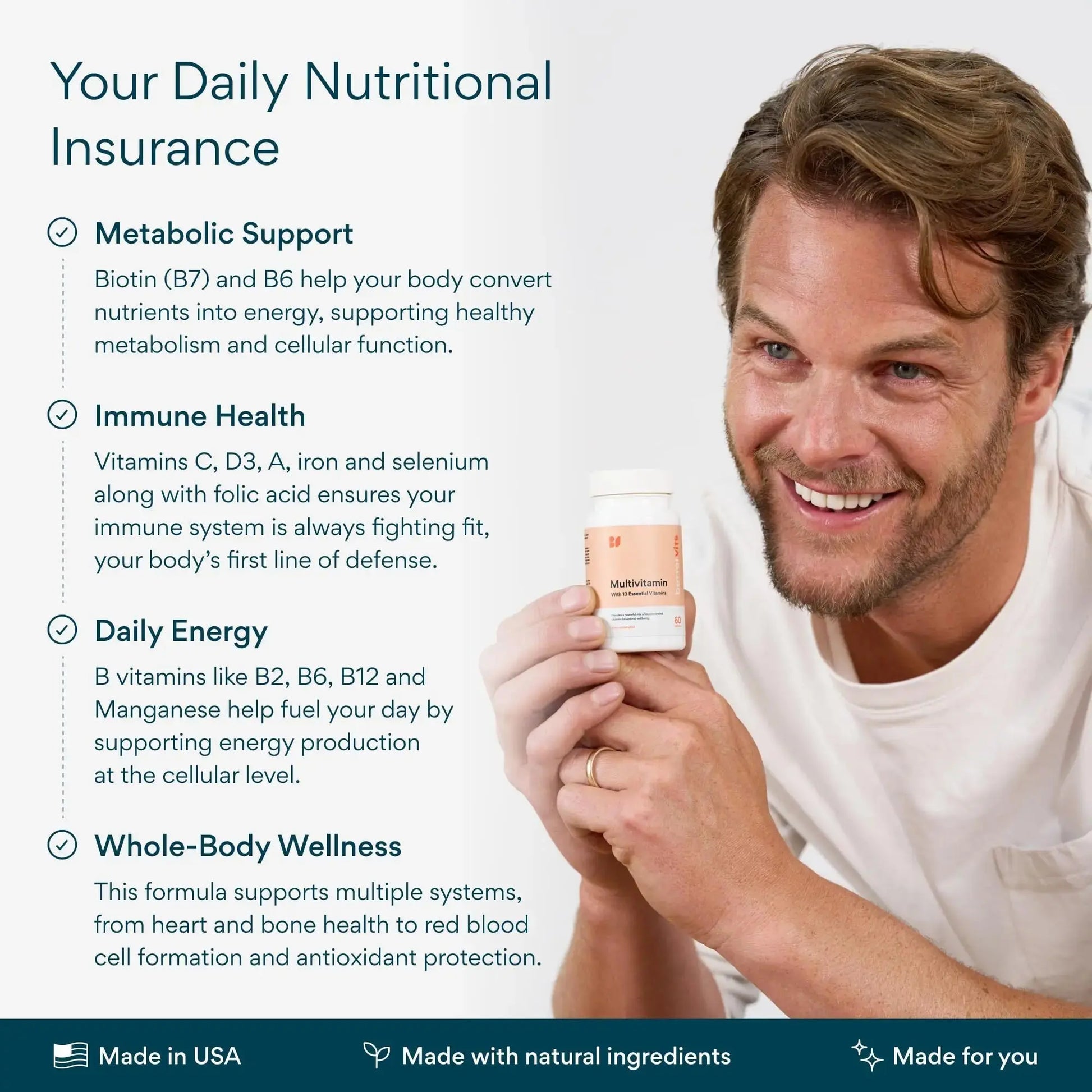 Bettervits Multivitamin for Women & Men | Womens Daily Multivitamin with 13 Essential Vitamins Iron, Iodine, Calcium and Biotin B BETTERVITS Au supplements