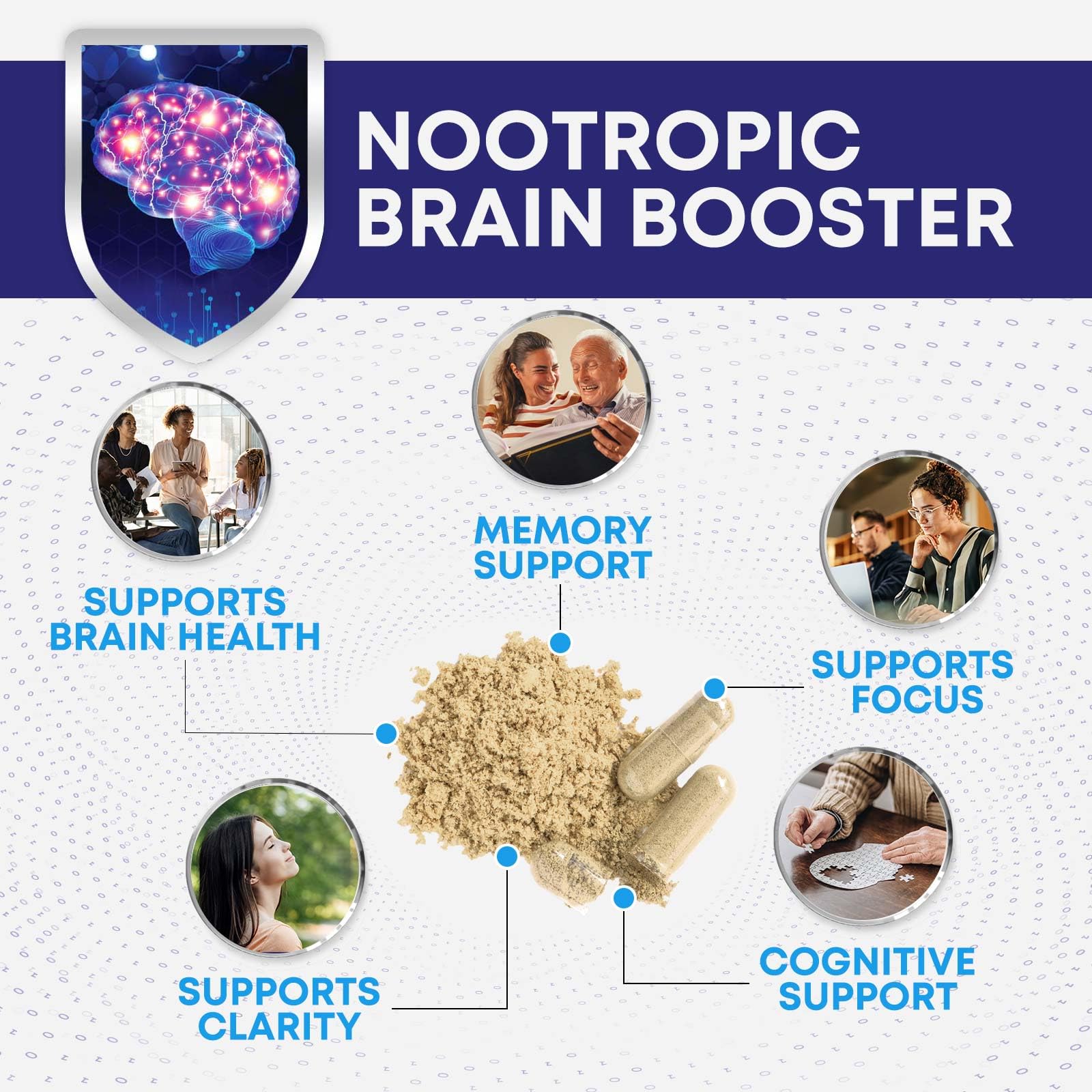 Brain Memory Supplement Pills - 3X Strength Nootropics for Concentration, Clarity & Focus Support - Brain Health Cognitive Vitamins with Bacopa, Phosphatidylserine & DMAE, Brain Booster - 180 Capsules Nature's Nutrition Au supplements