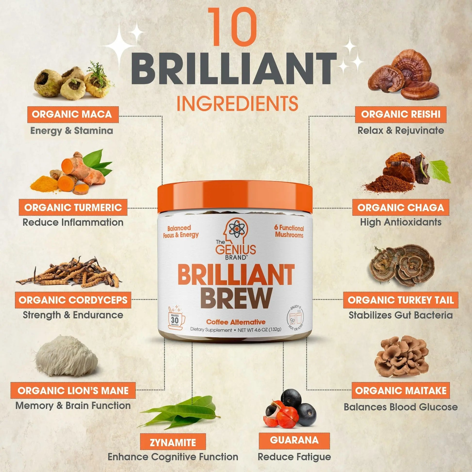 The Genius Brand Genius Brilliant Brew - Natural Coffee Substitute for Clear Thinking, Energy & Immune Support - No Crash or Jitters - Powered by Nootropics - Non-GMO - 30 Servings - Sweet Cocoa The Genius Brand Au supplements