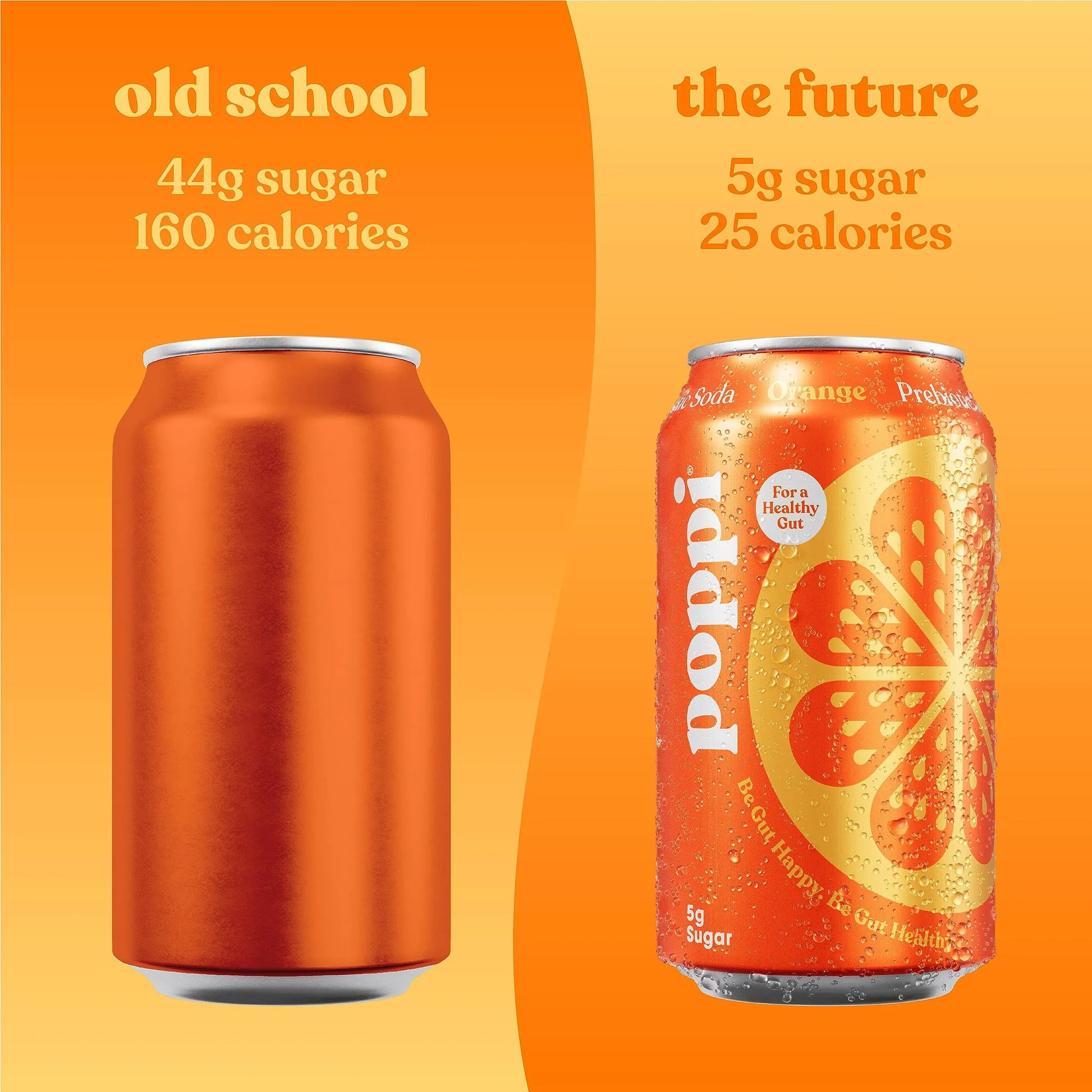 POPPI Sparkling Prebiotic Soda, Beverages w/Apple Cider Vinegar, Seltzer Water & Juice poppi Au supplements