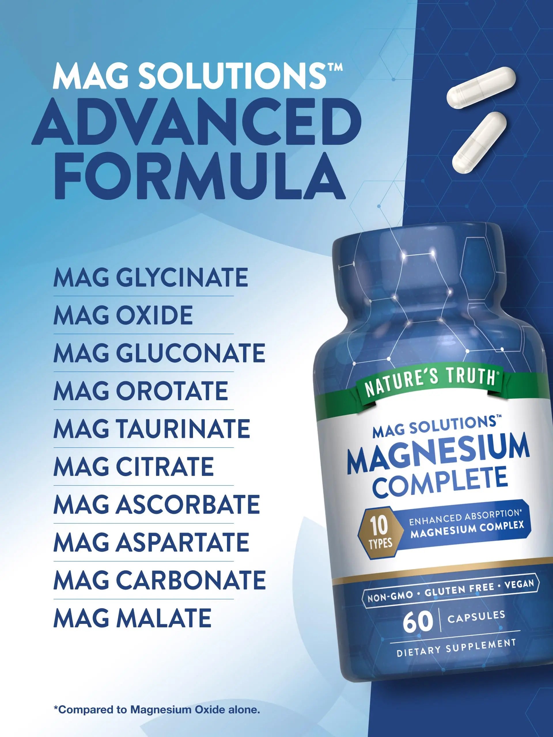 Nature's Truth Magnesium Complex Supplement 10 Forms | 300mg | 60 Capsules | Glycinate, Citrate, Plus More | Vegan, Non-GMO & Gluten Free Nature's Truth Au supplements